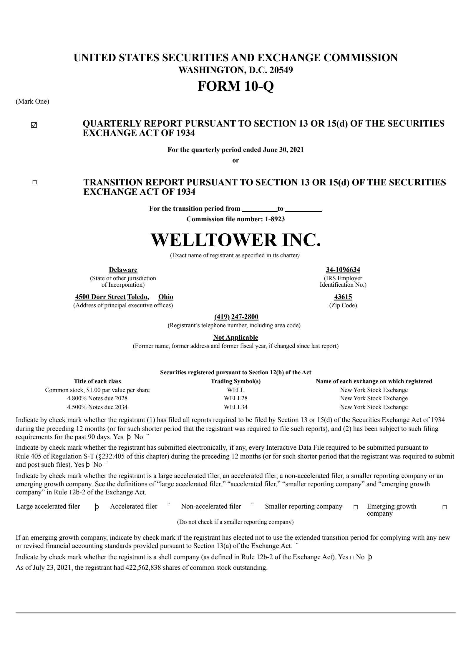Welltower's Q2 2021 Quarterly report