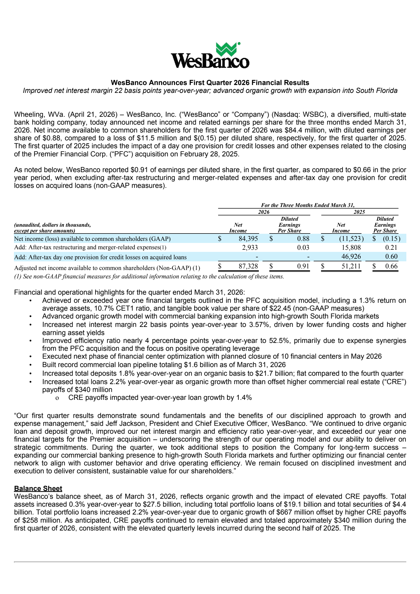 WesBanco's Q1 2026 Press Release