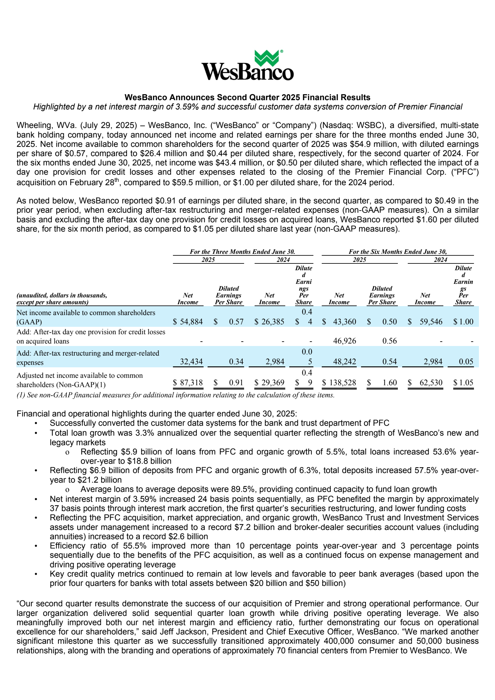 WesBanco's Q2 2025 Press Release