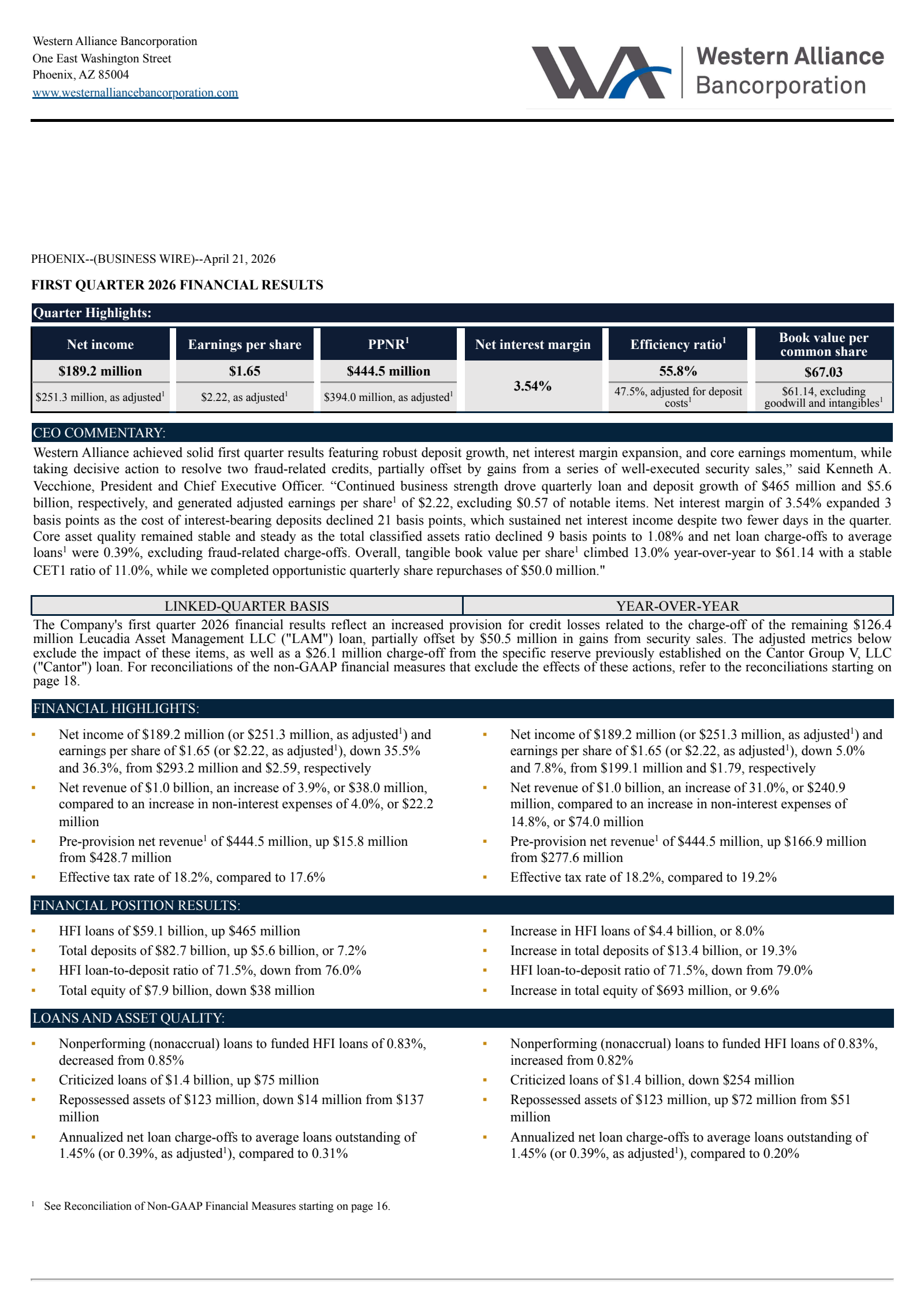 Western Alliance Bancorporation's Q1 2026 Press Release