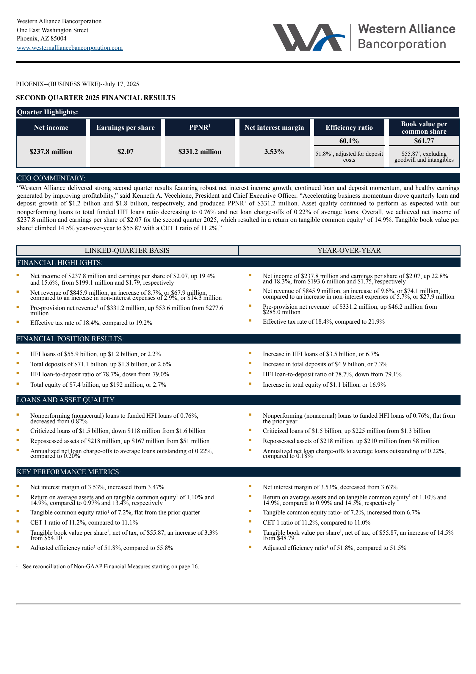 Western Alliance Bancorporation's Q2 2025 Press Release