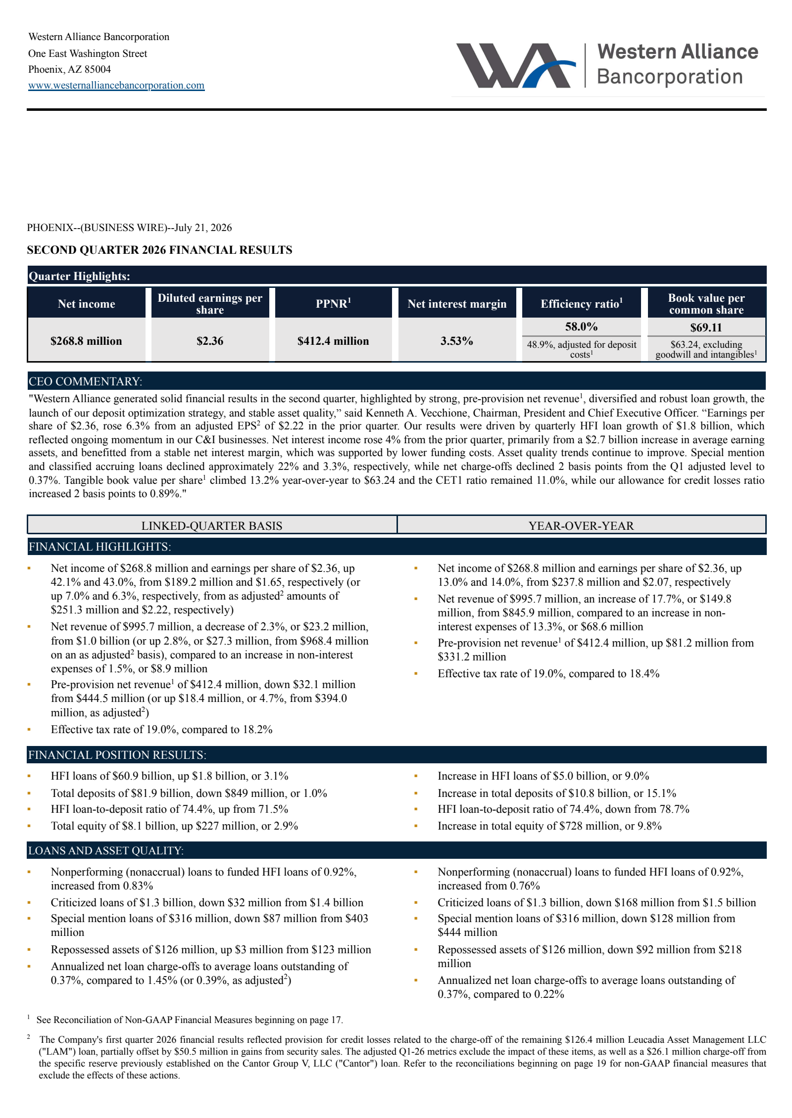Western Alliance Bancorporation's Q2 2026 Press Release