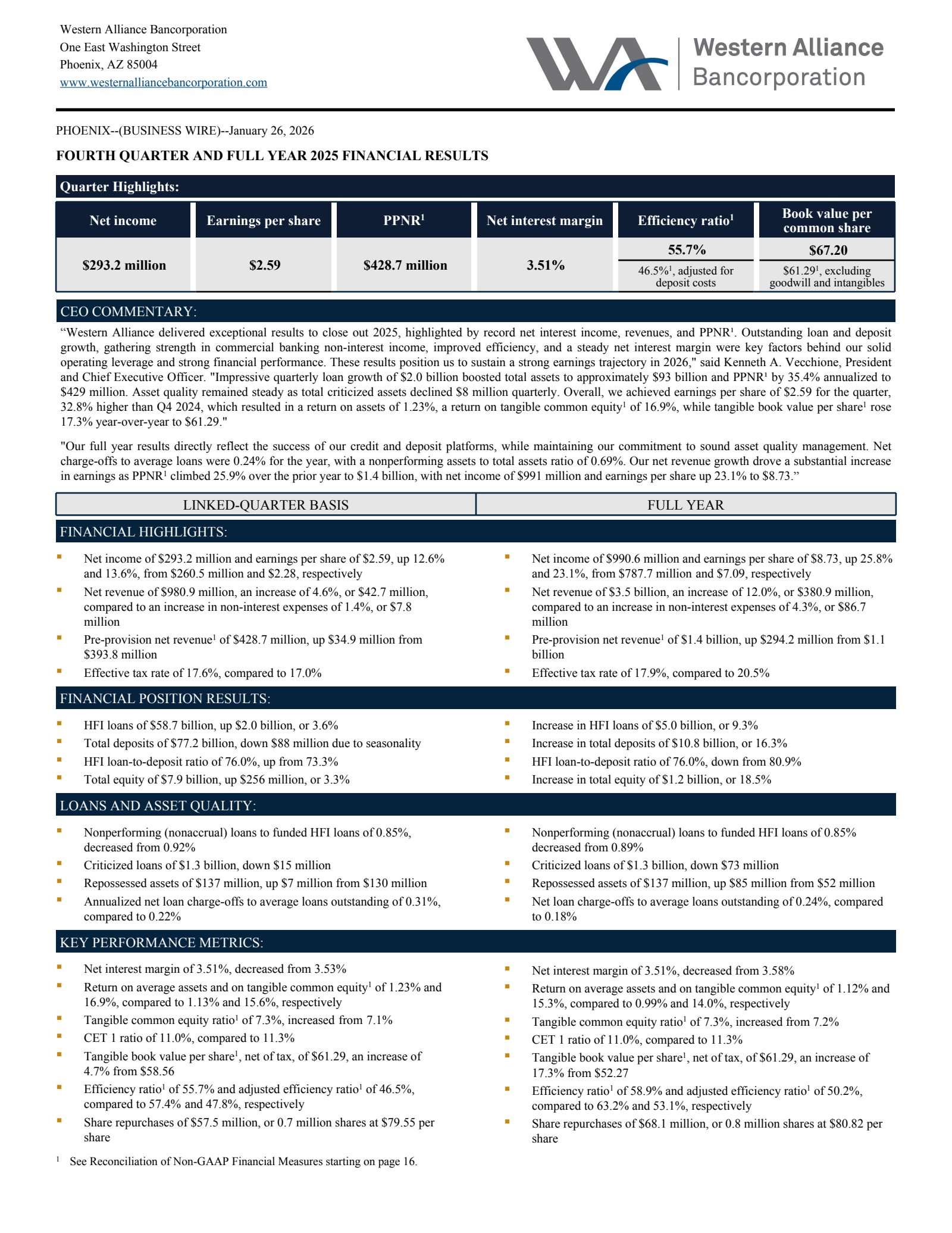 Western Alliance Bancorporation's Q4 2025 Press Release