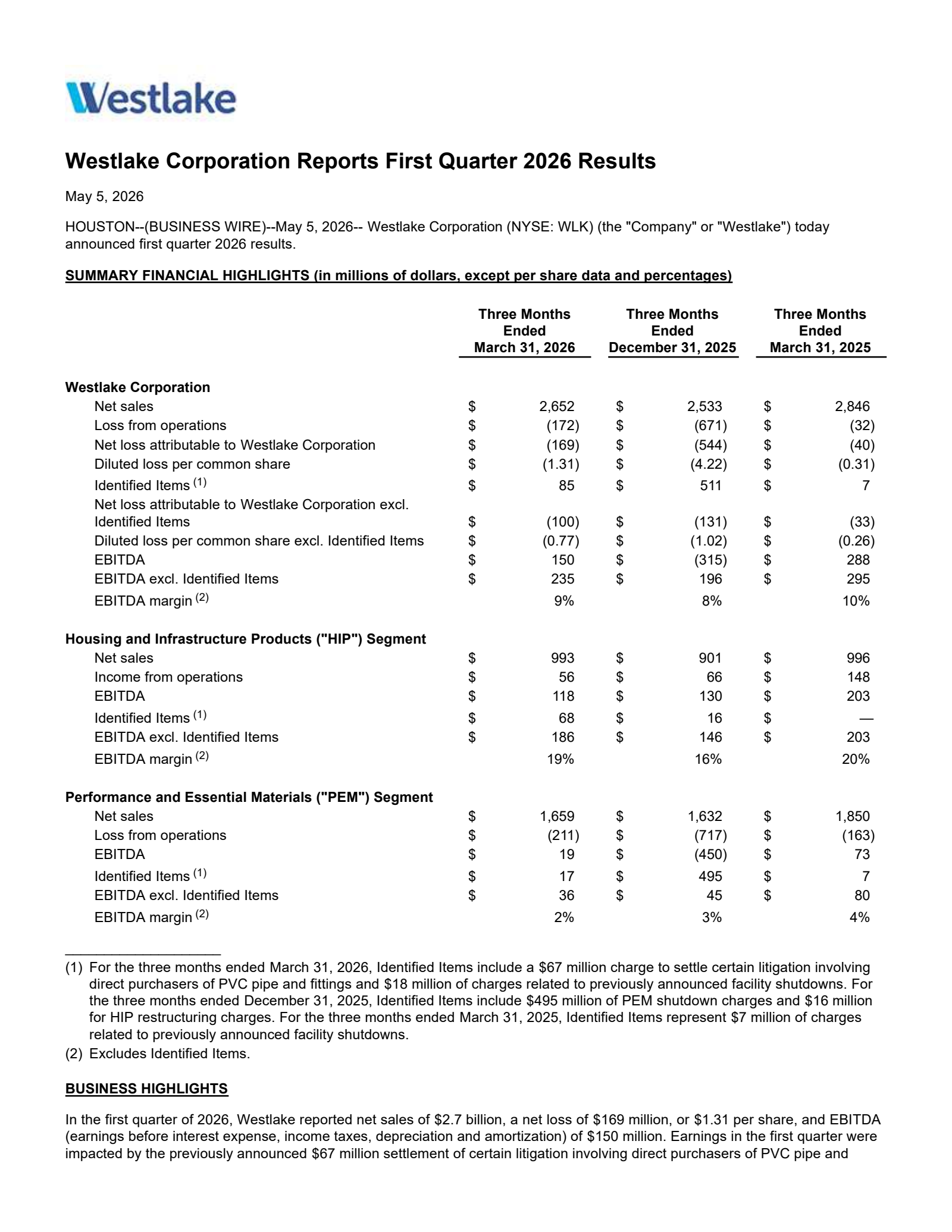 Westlake's Q1 2026 Press Release