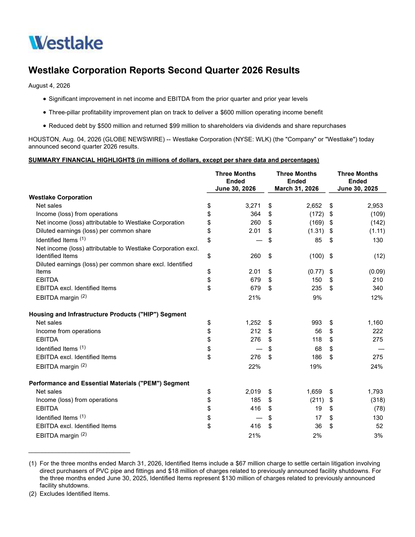 Westlake's Q2 2026 Press Release