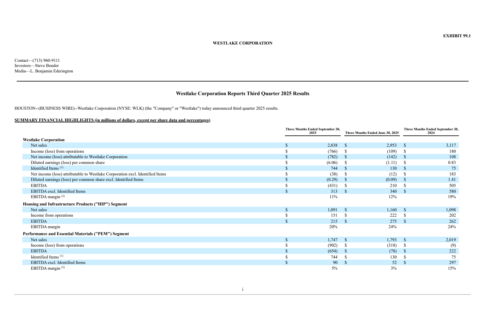 Westlake's Q3 2025 Earnings Release