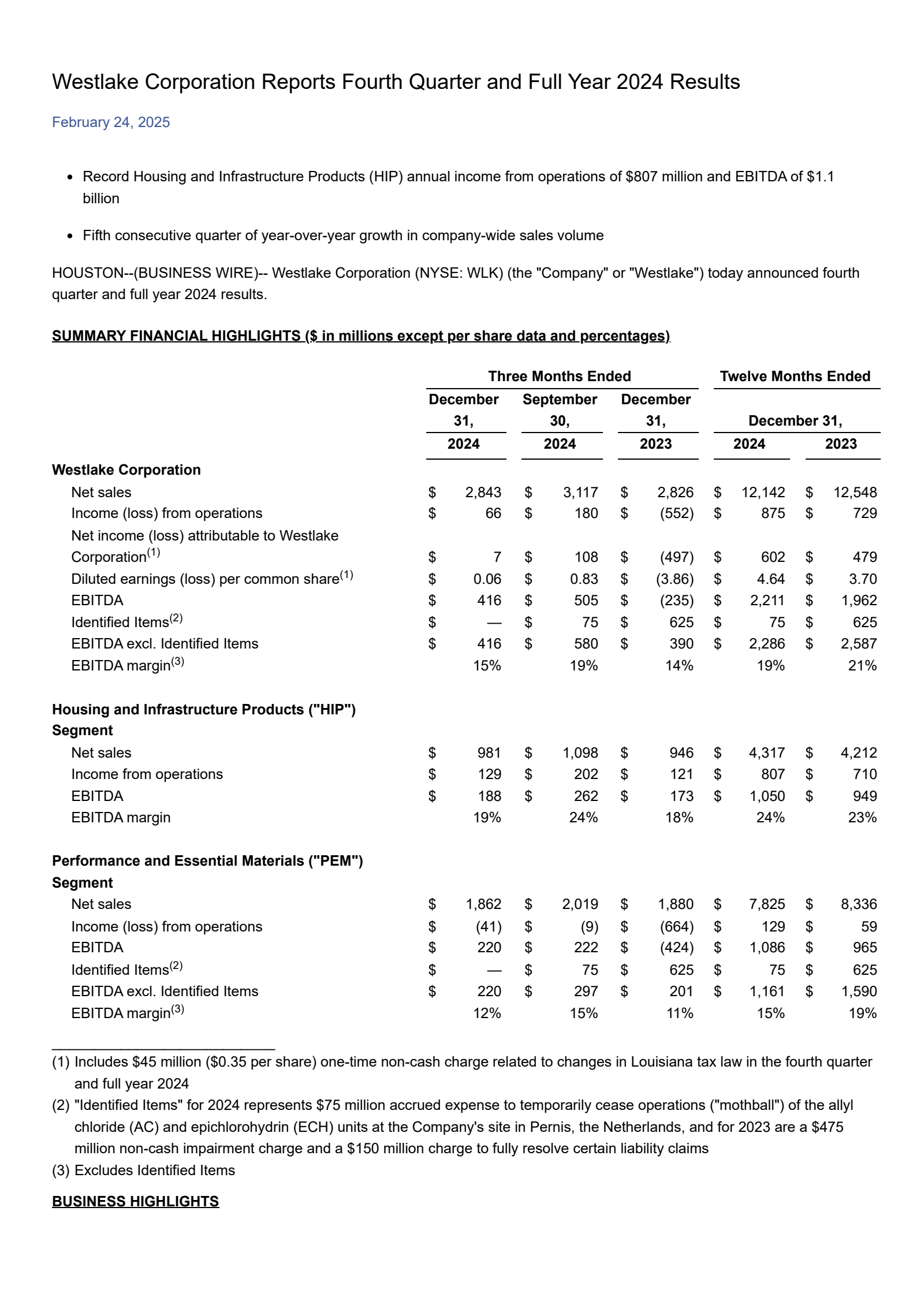 Westlake's Q4 2024 Earnings Release