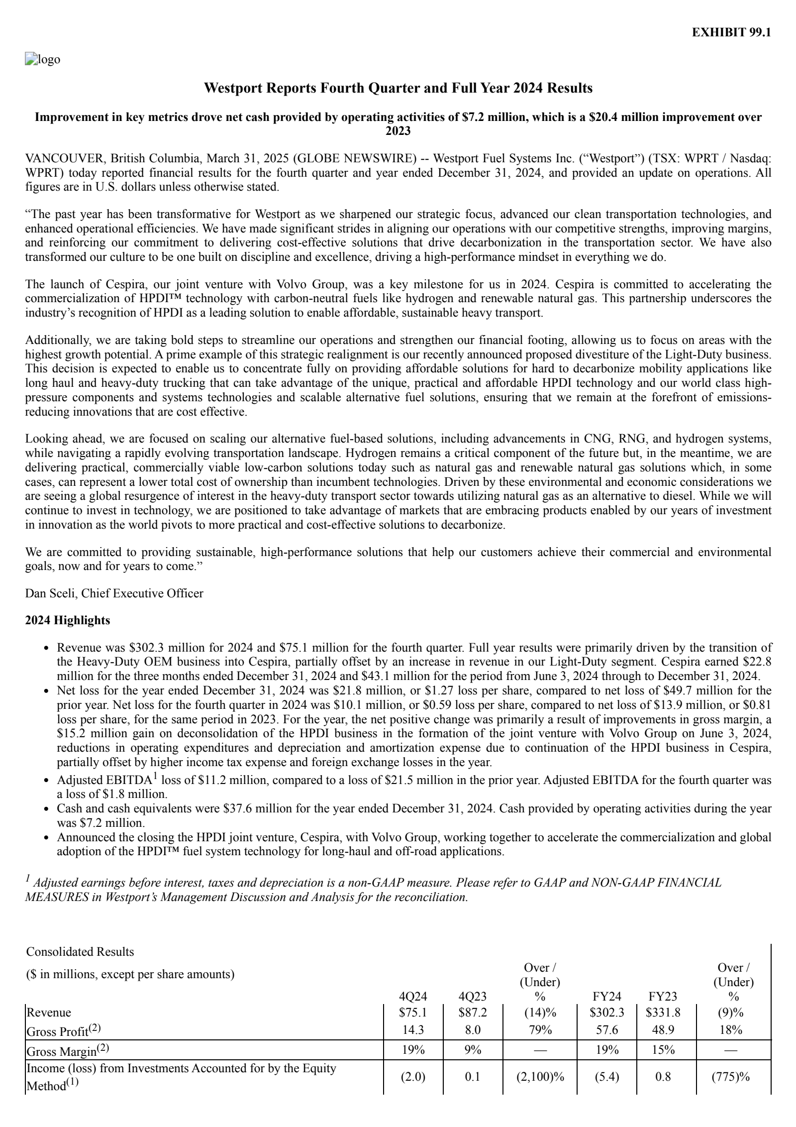 Westport Fuel Systems' Q4 2024 Press Release