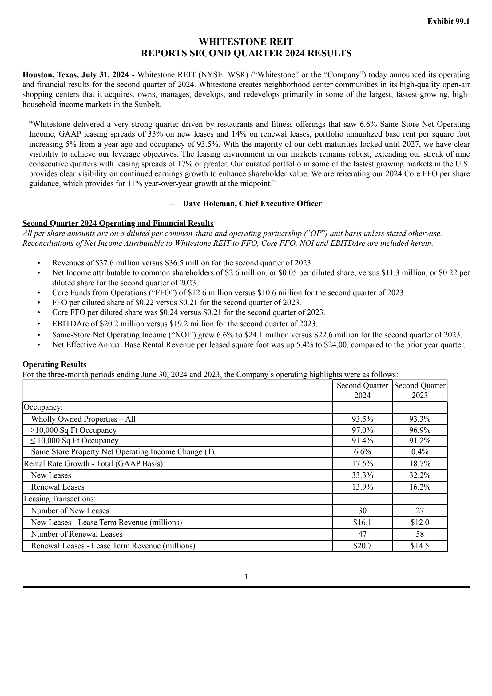 Whitestone REIT's Q2 2024 Press Release
