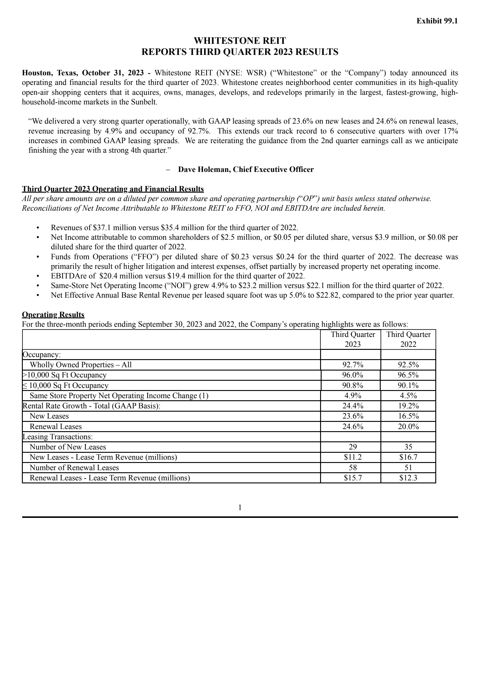 Whitestone REIT's Q3 2023 Press Release