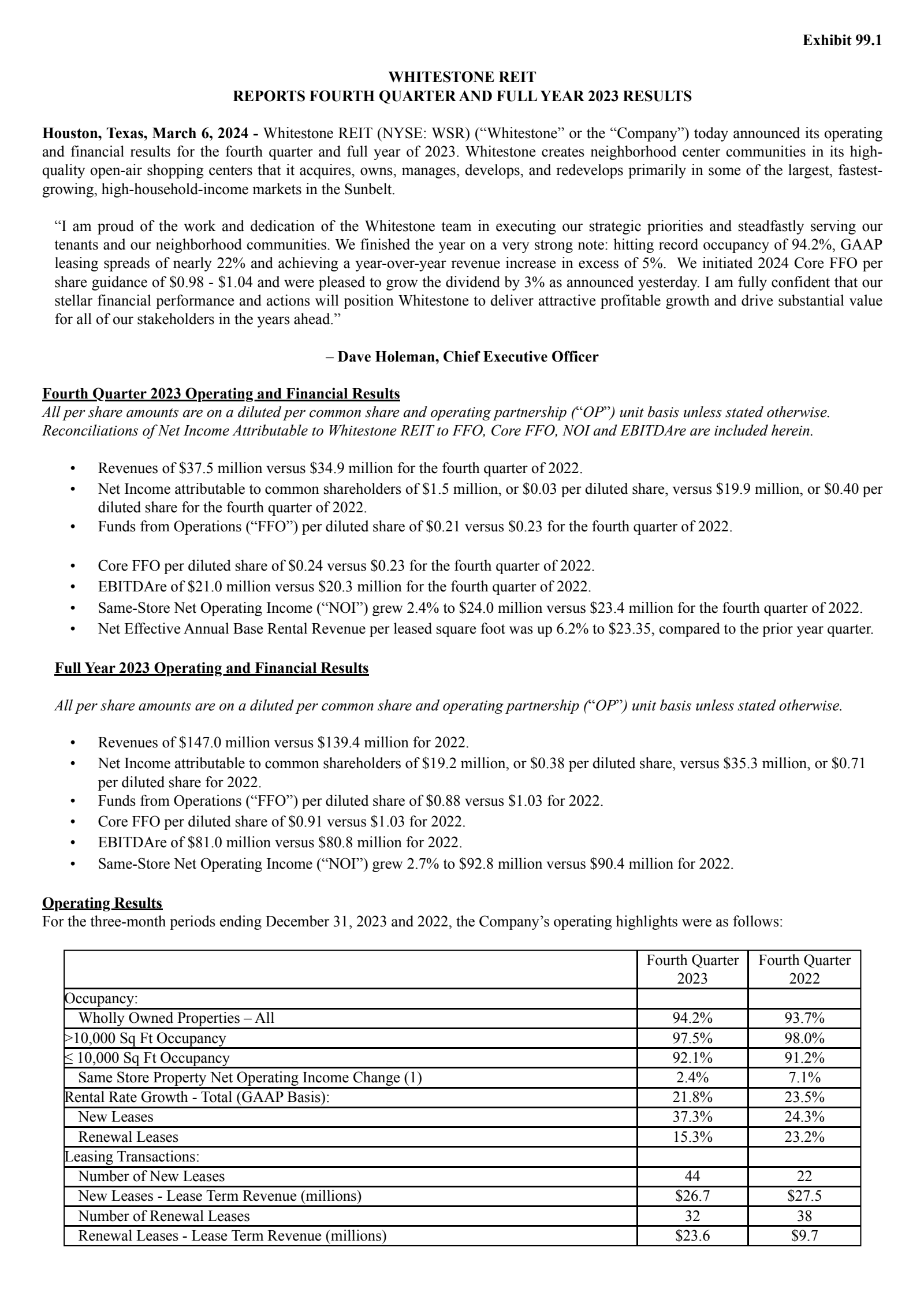 Whitestone REIT's Q4 2023 Press Release