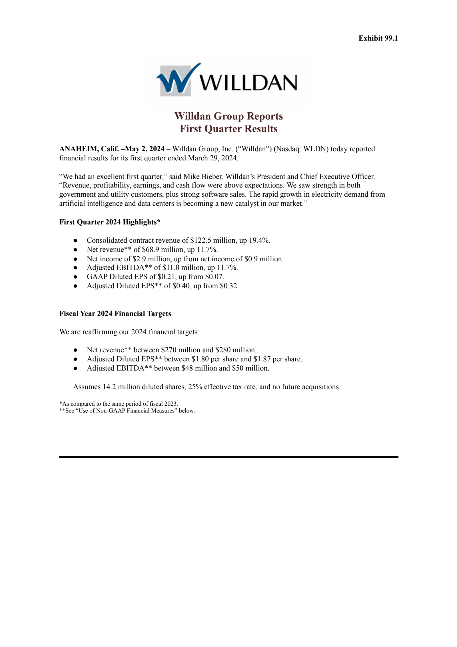 Willdan Riverside WLDN Q1 2024 Earnings Report on 5/2/2024