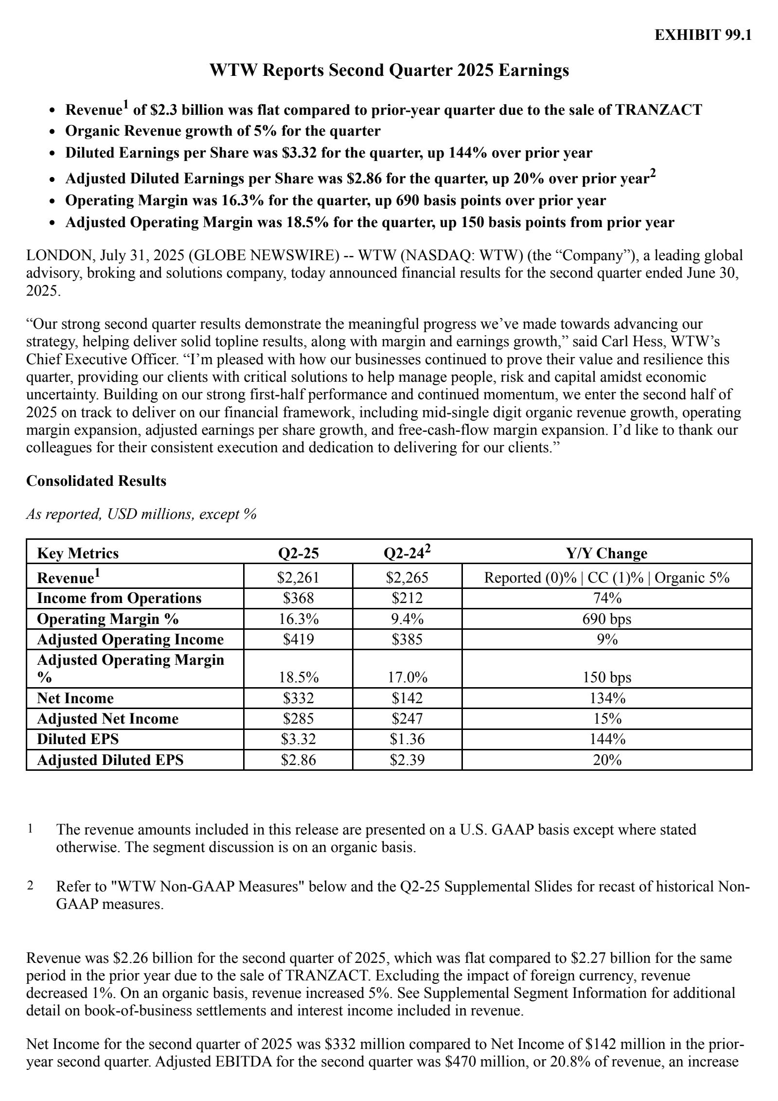 Willis Towers Watson Public's Q2 2025 Press Release
