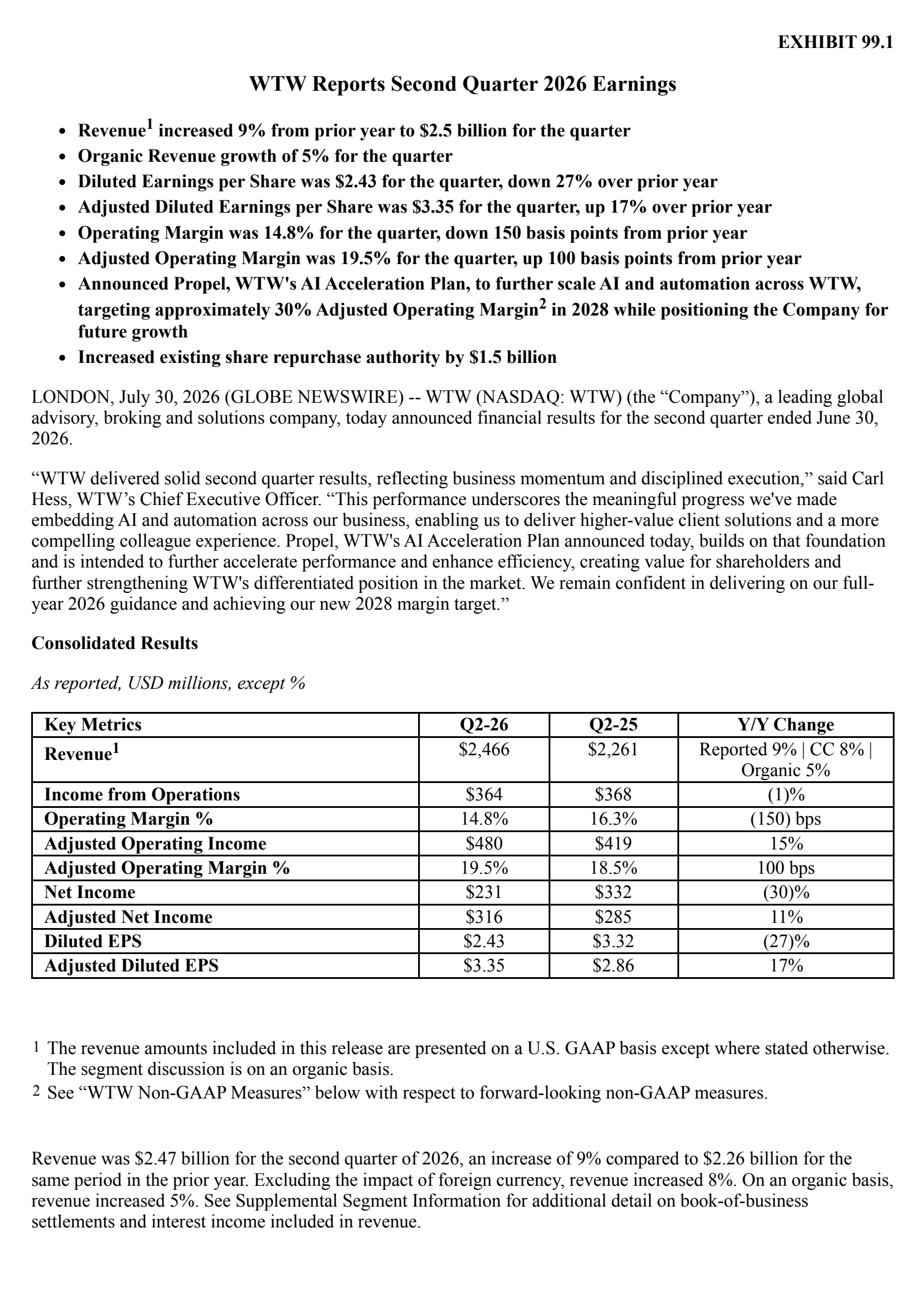 Willis Towers Watson Public's Q2 2026 Press Release