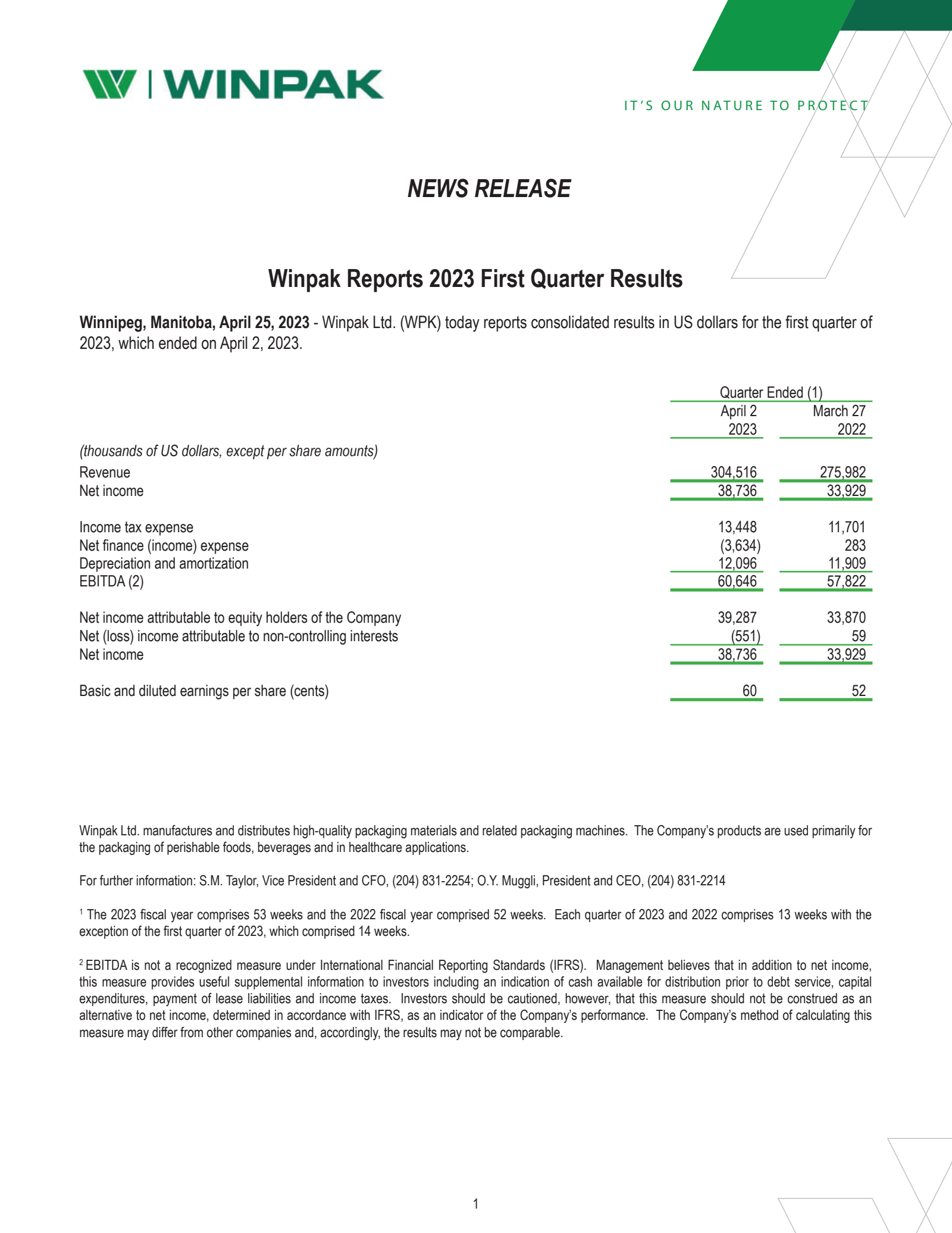 Winpak's Q1 2023 Interim report
