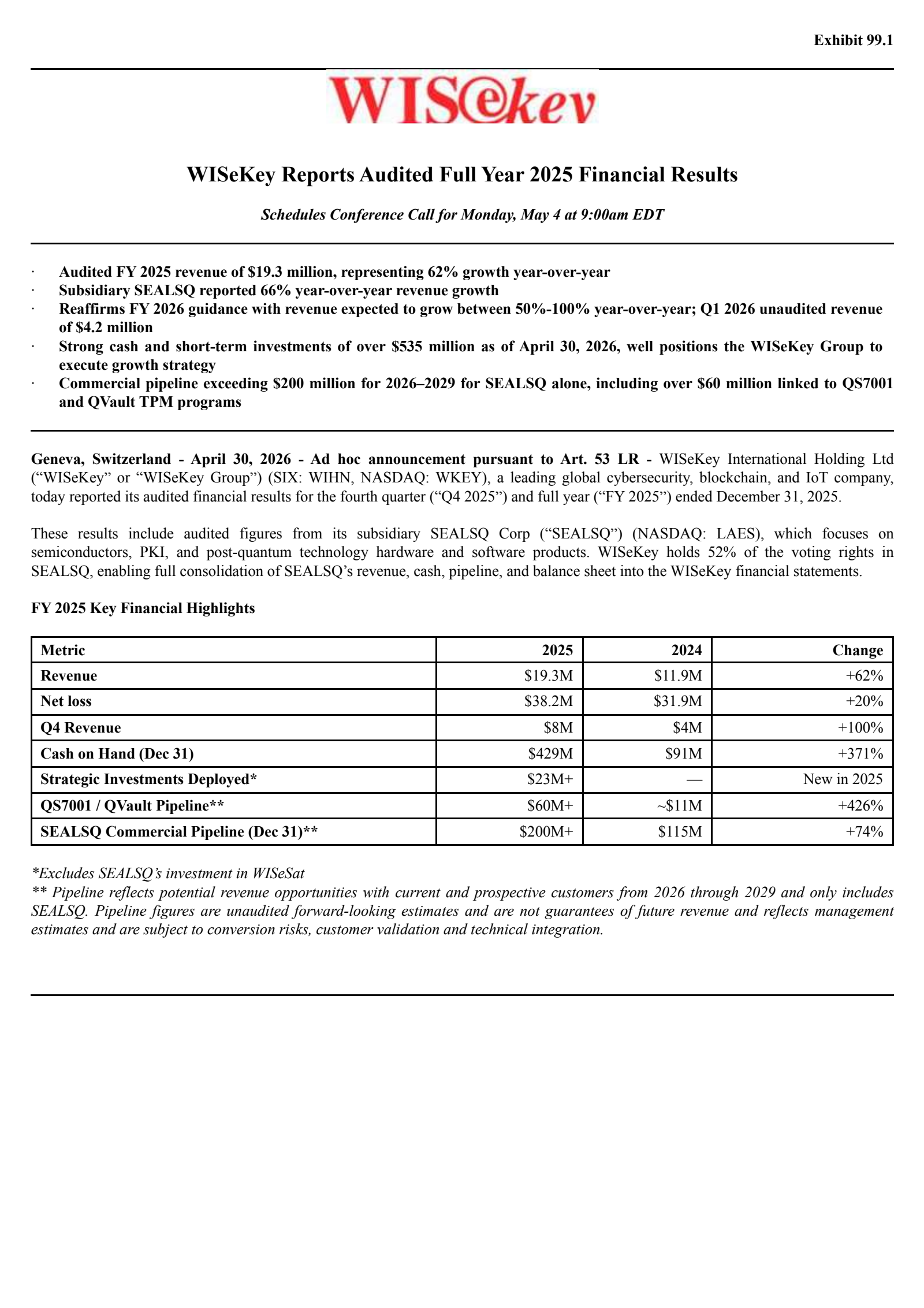 WISeKey International's H2 2025 Press Release