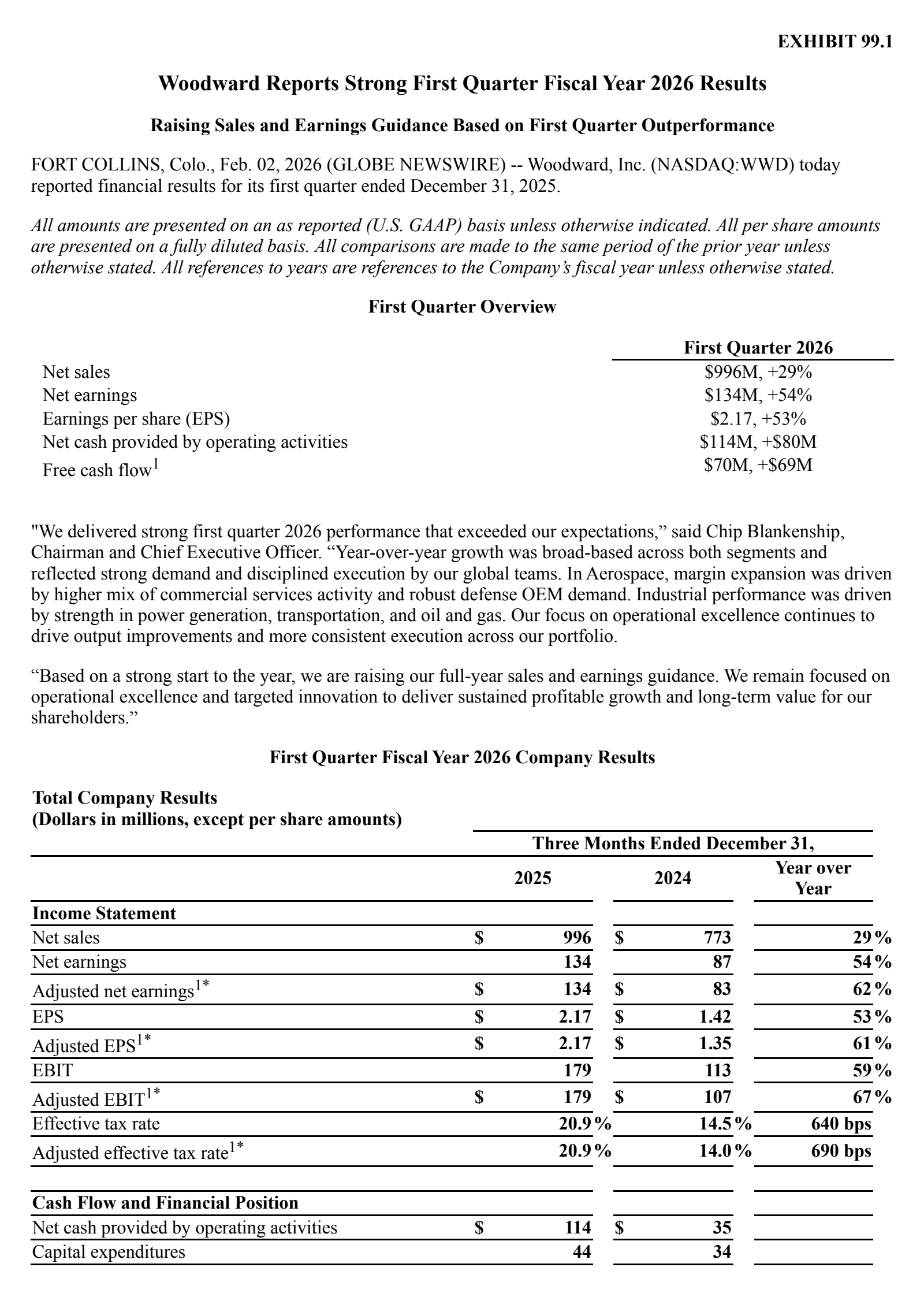 Woodward's Q1 2026 Press Release