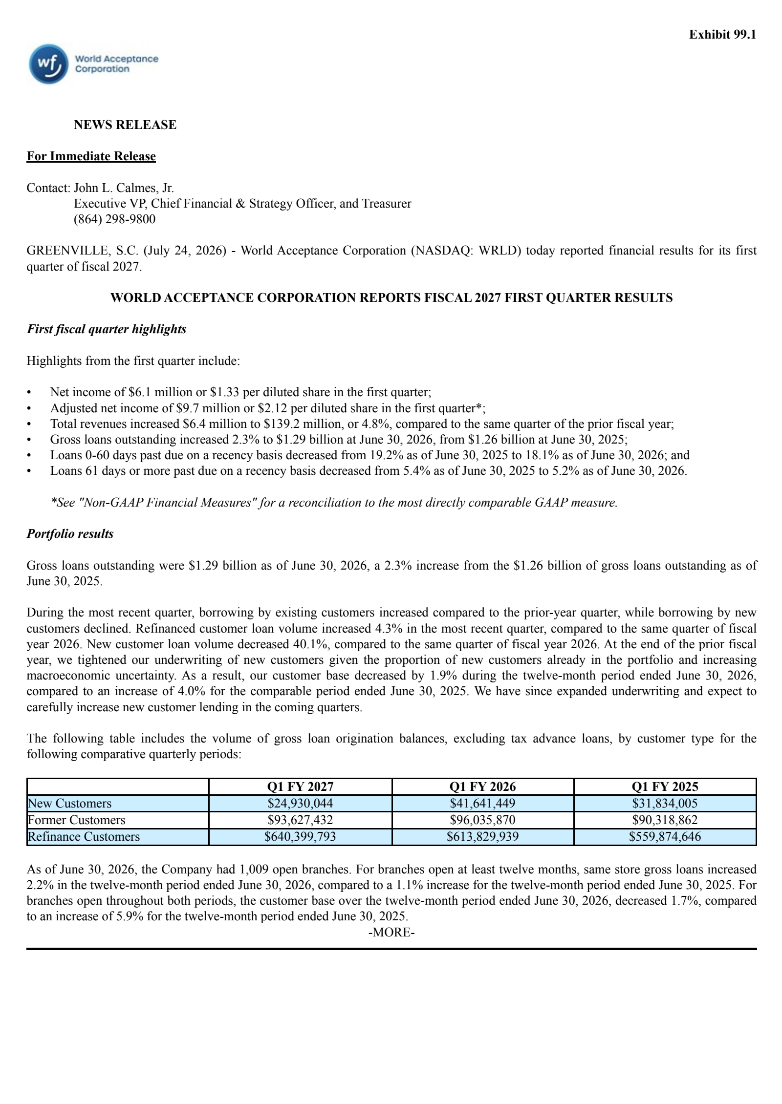 World Acceptance's Q1 2027 Press Release