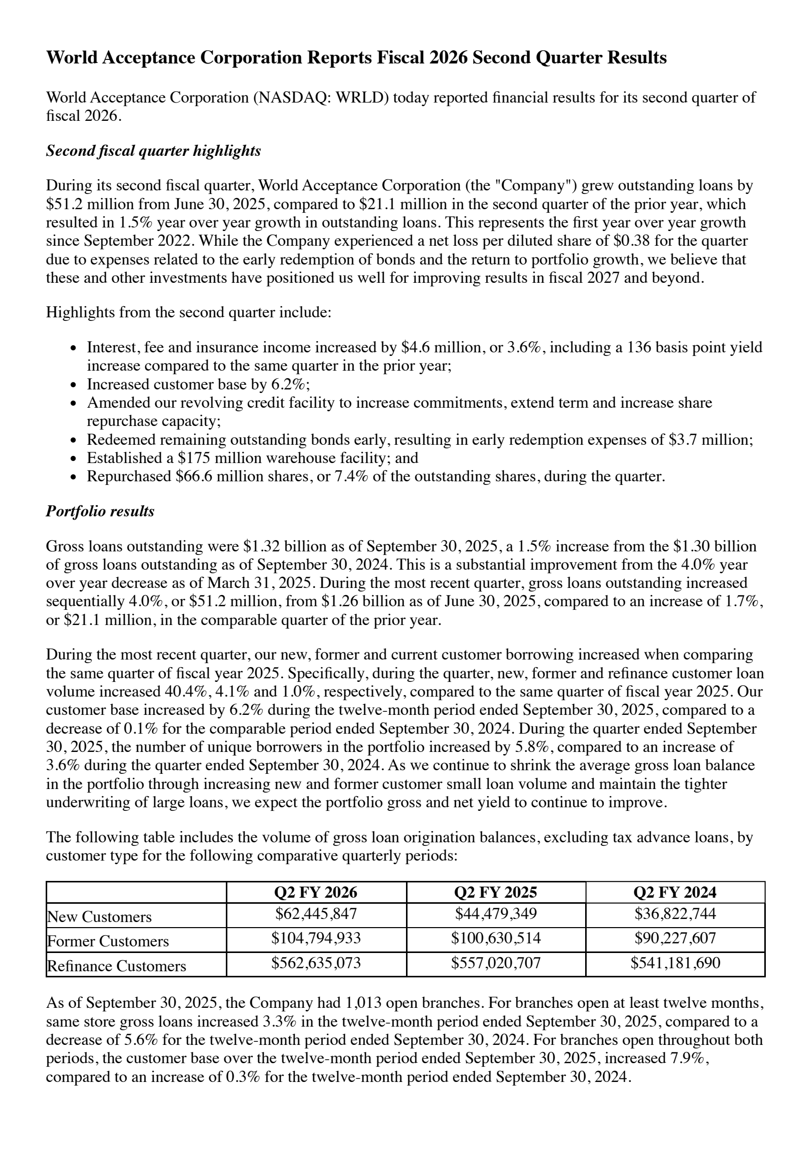 World Acceptance's Q2 2026 Earnings Release