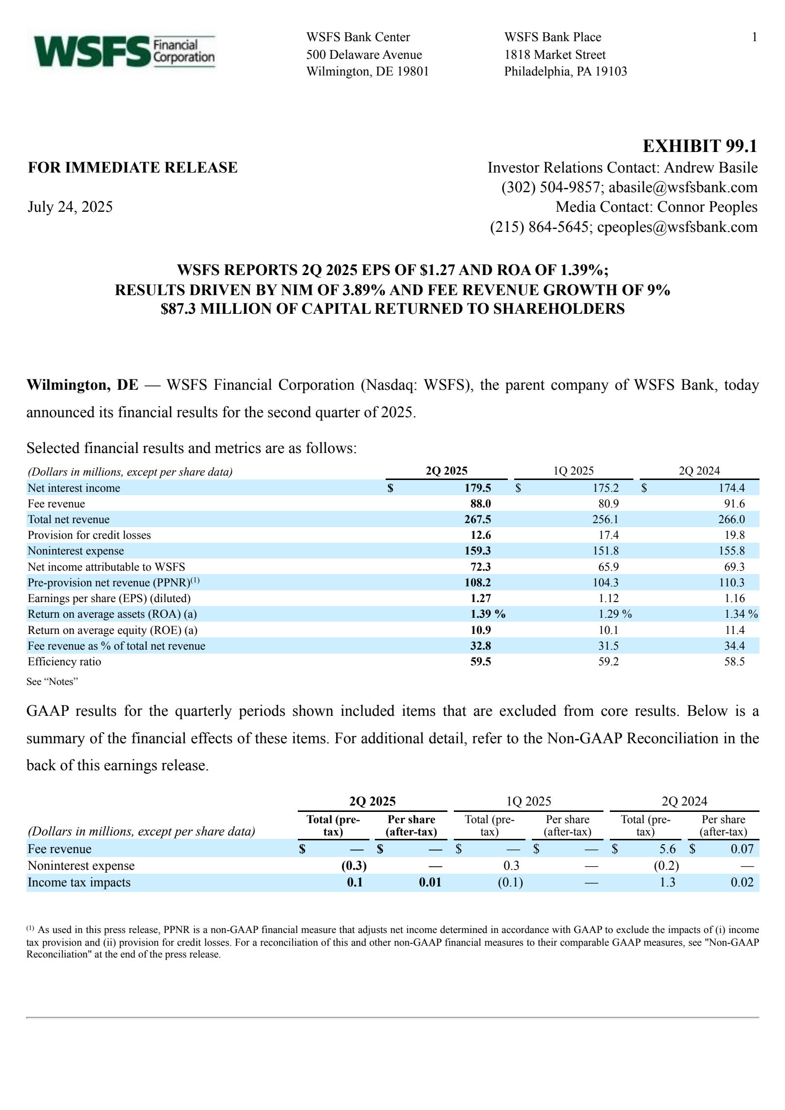 WSFS Financial's Q2 2025 Press Release