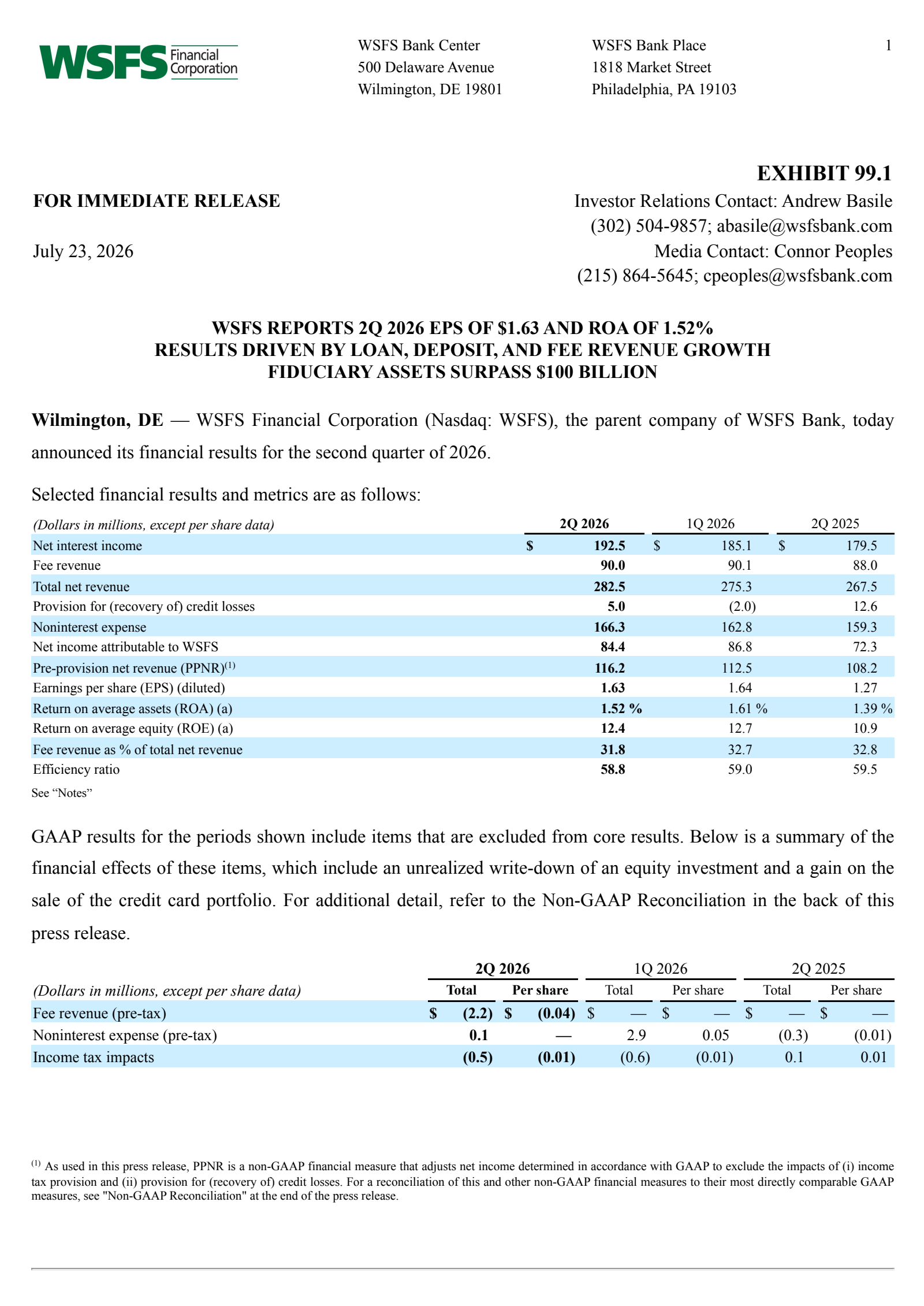 WSFS Financial's Q2 2026 Press Release
