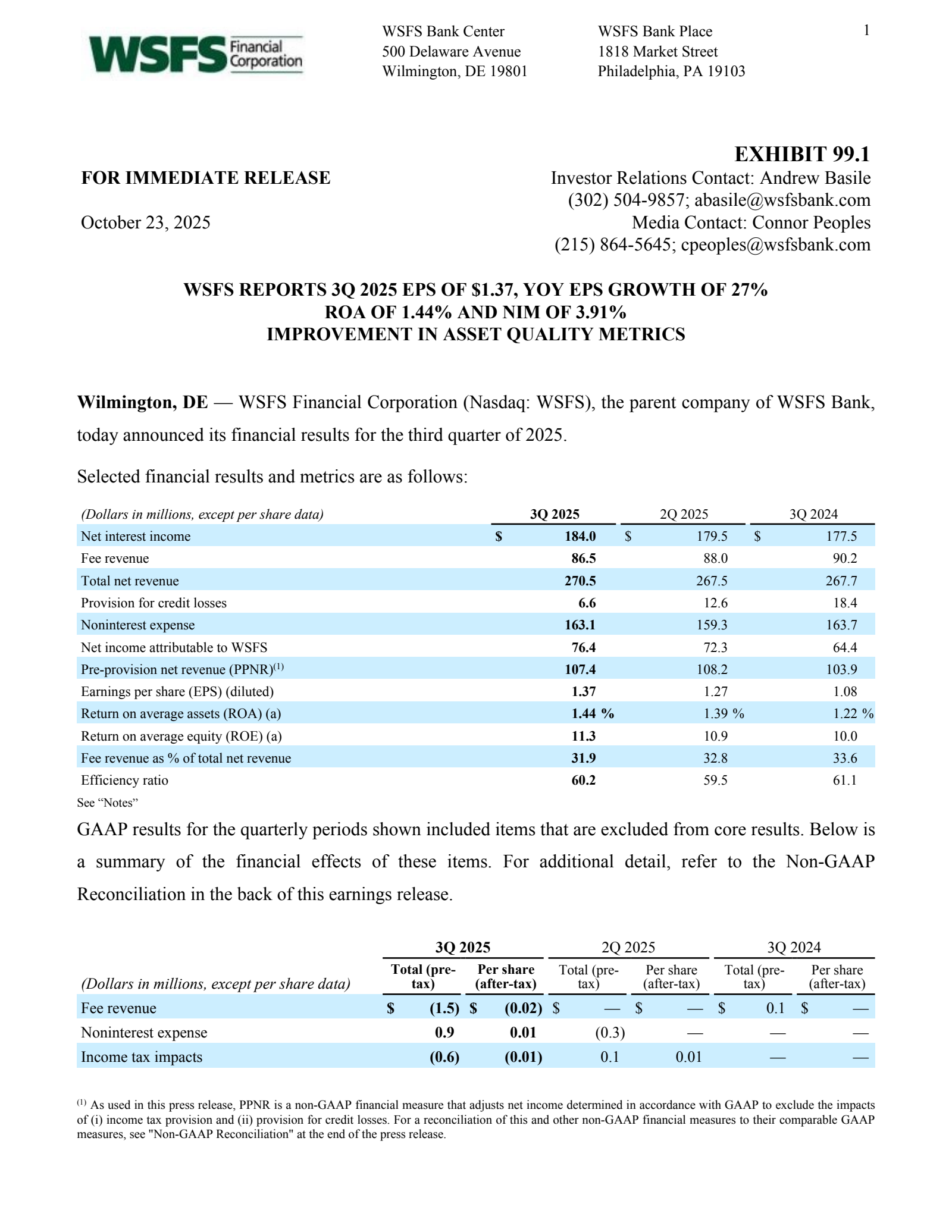 WSFS Financial's Q3 2025 Earnings Release