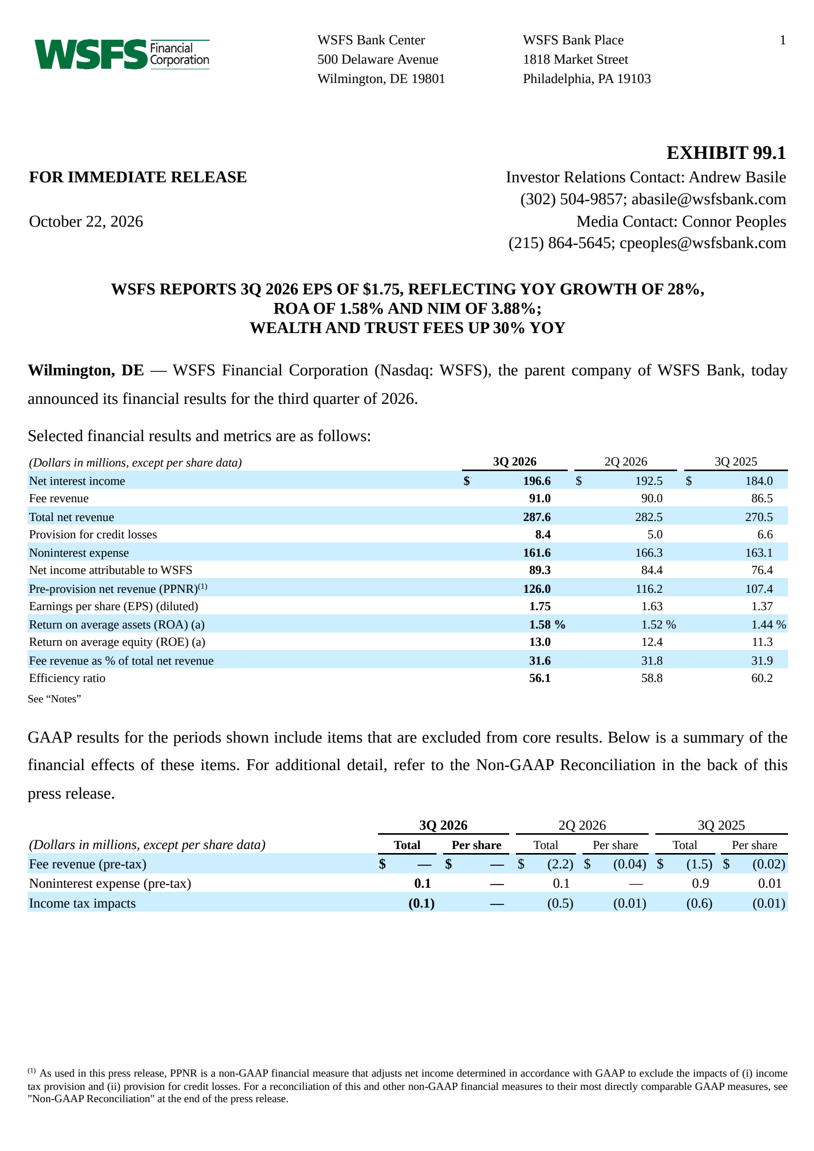 WSFS Financial's Q3 2026 Press Release