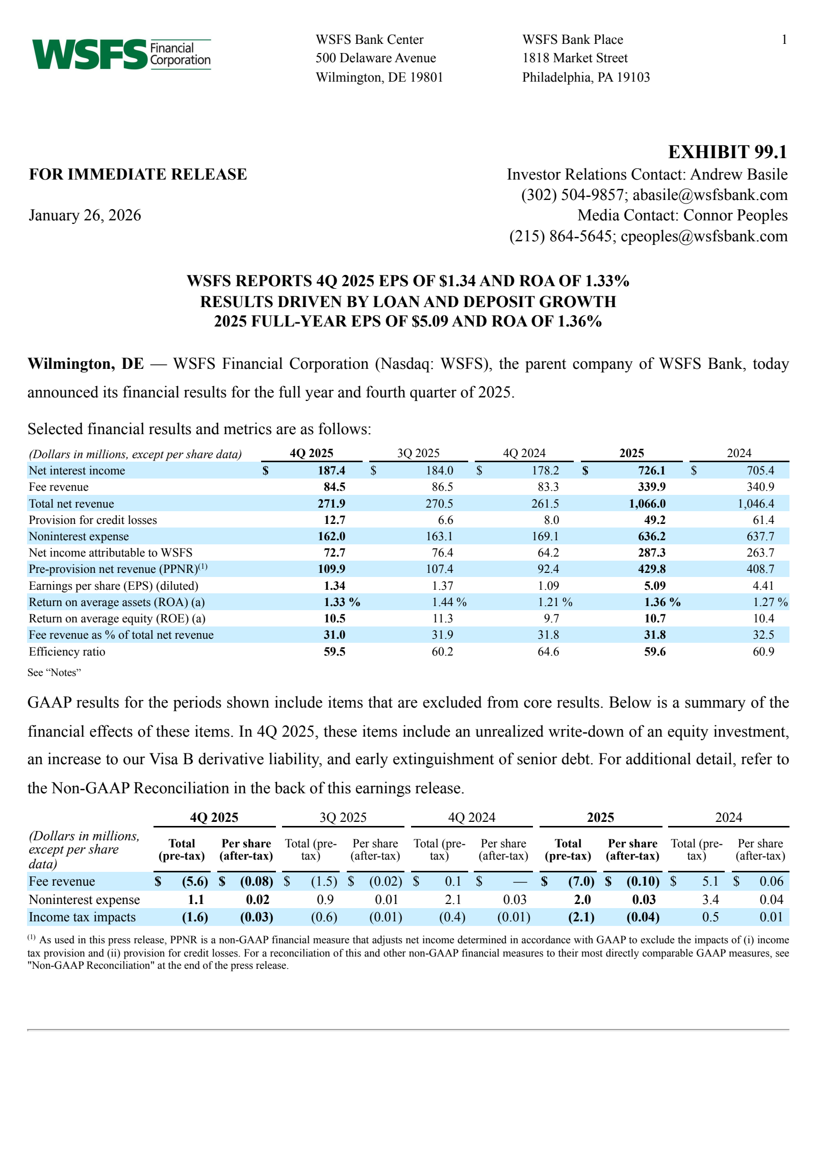 WSFS Financial's Q4 2025 Press Release