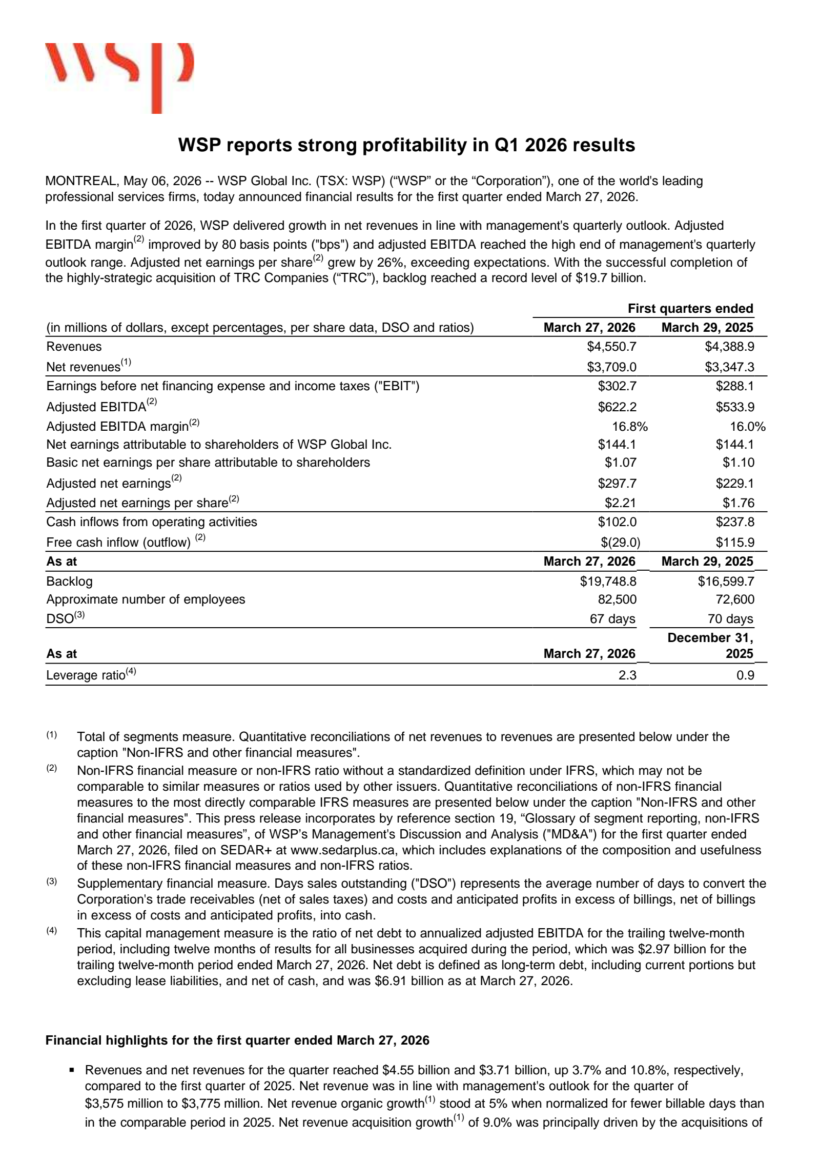 WSP Global's Q1 2026 Press Release