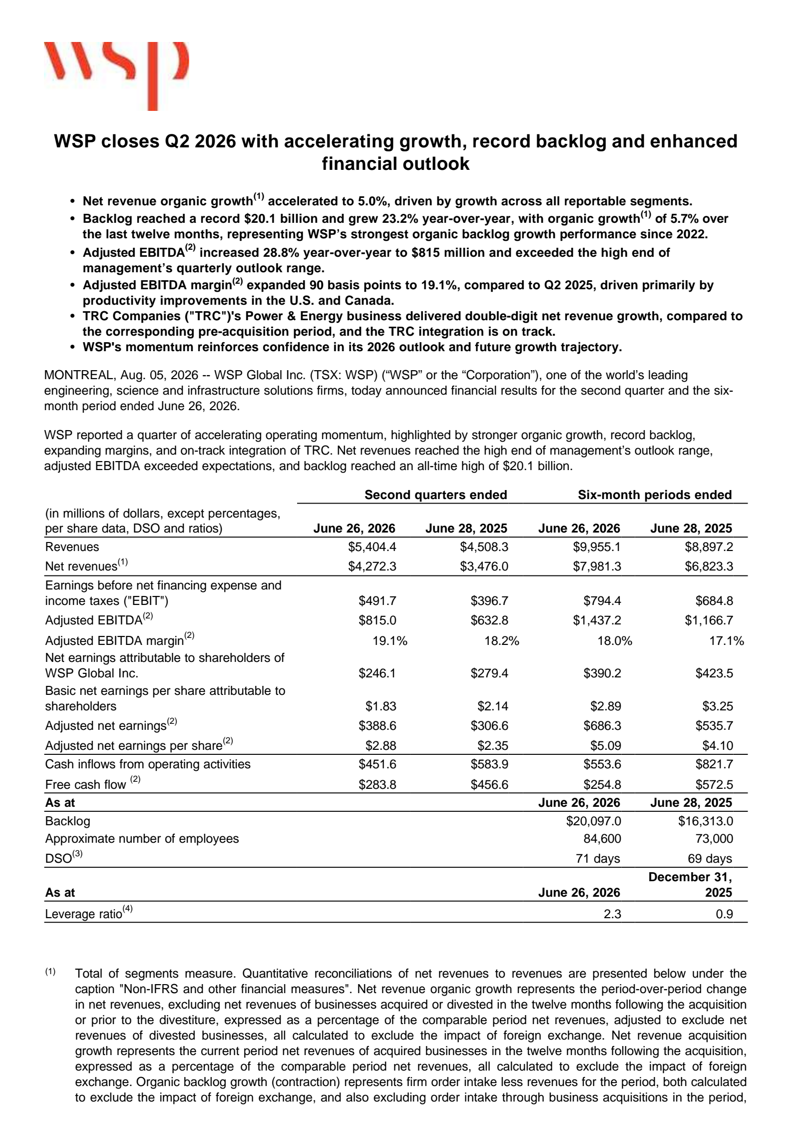 WSP Global's Q2 2026 Press Release