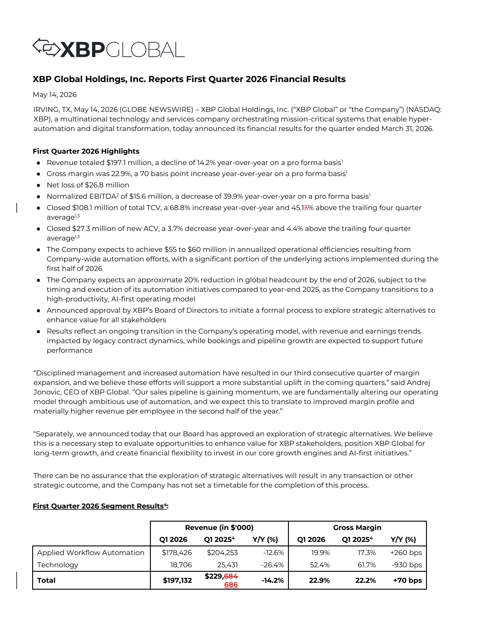 XBP Global's Q1 2026 Press Release