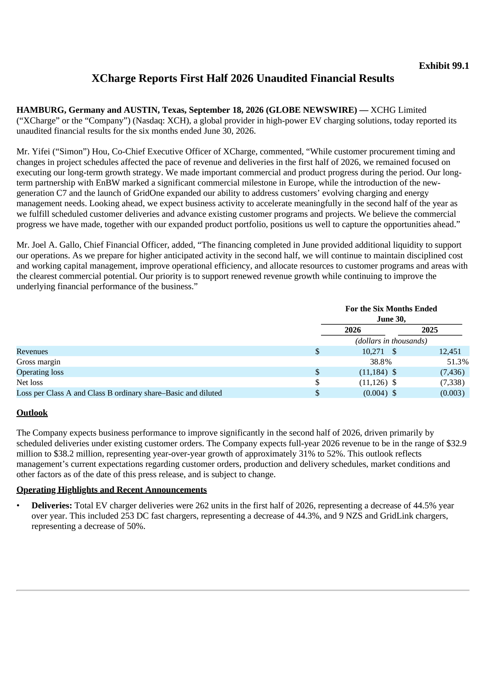 XCHG's H1 2026 Press Release