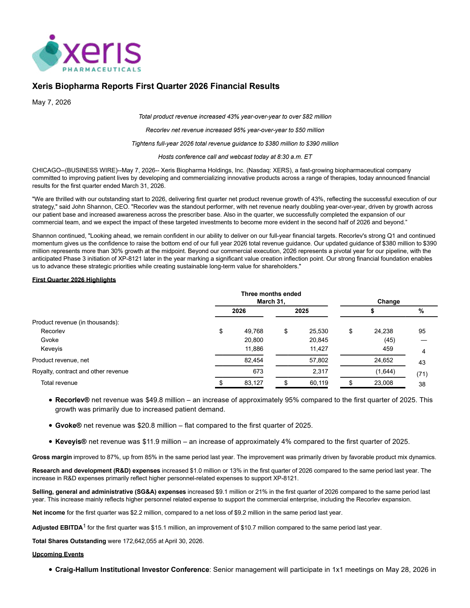 Xeris Biopharma's Q1 2026 Press Release