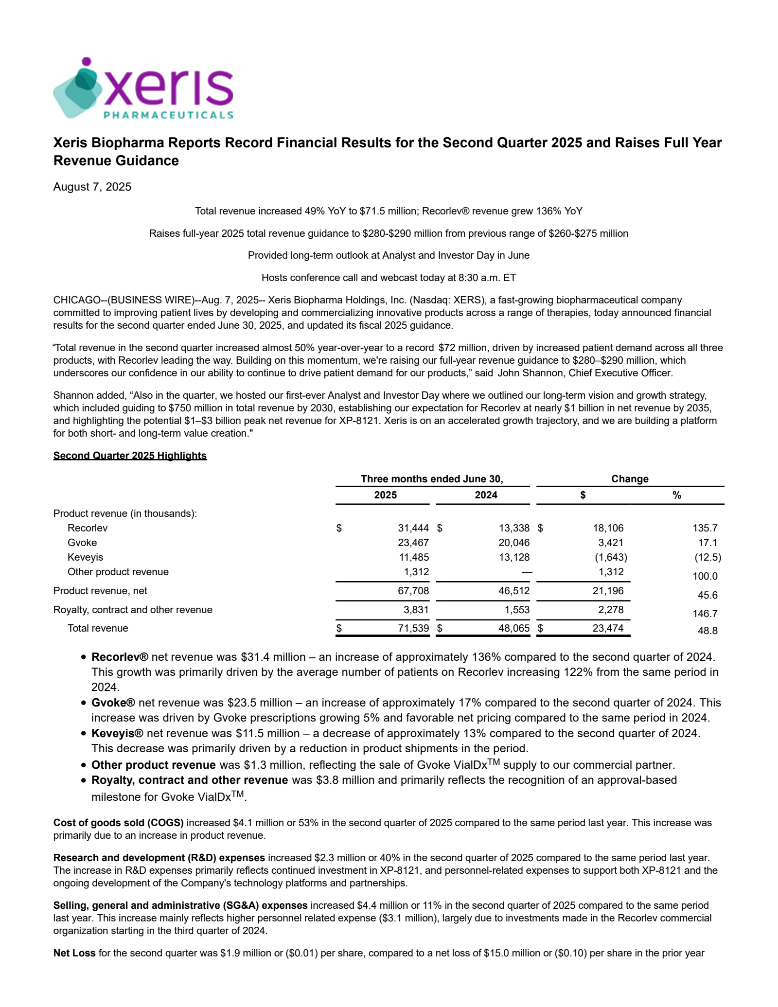 Xeris Biopharma's Q2 2025 Press Release