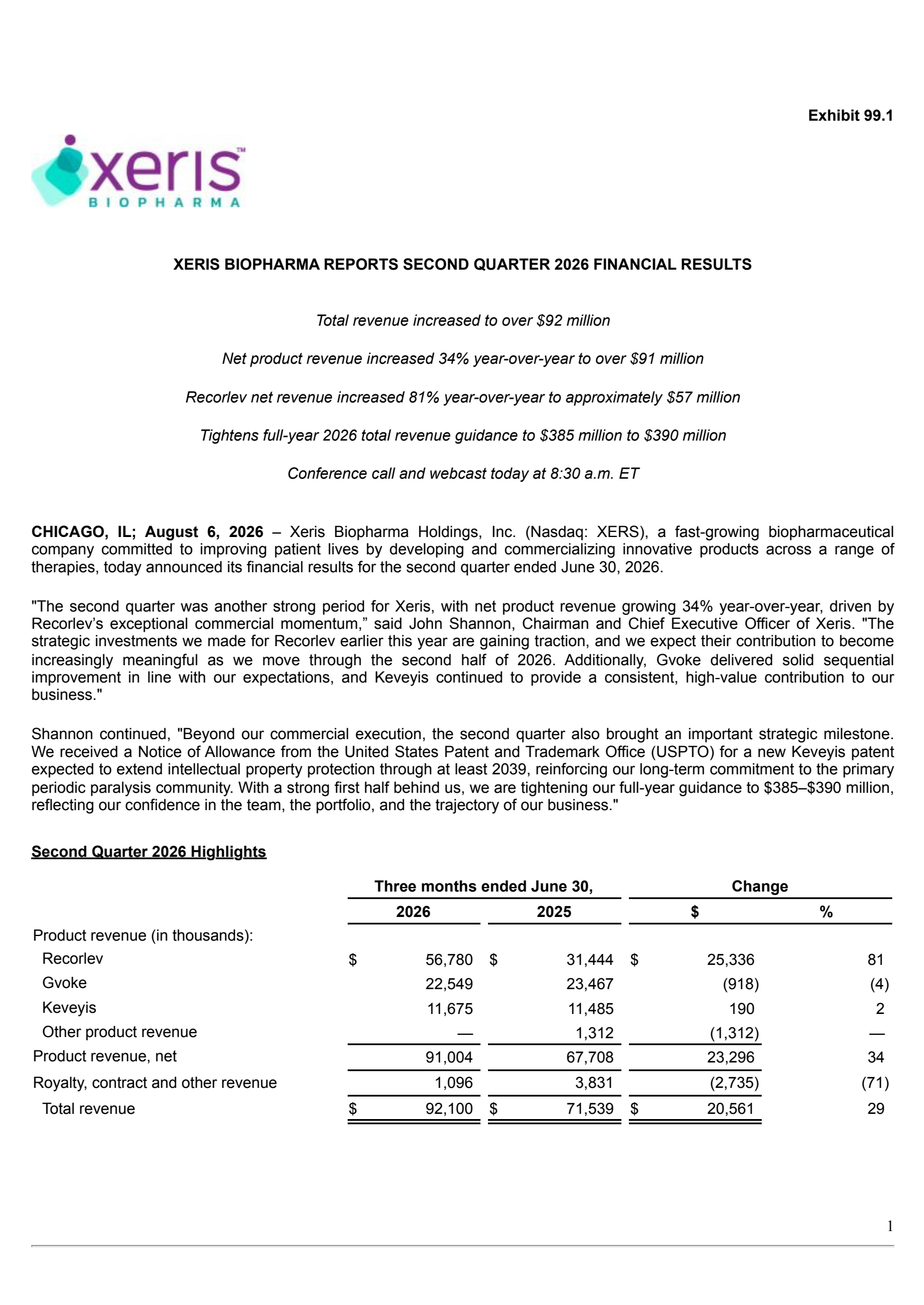 Xeris Biopharma's Q2 2026 Press Release