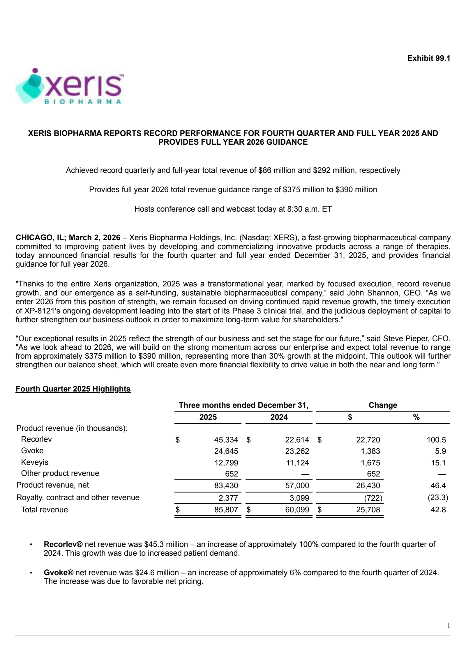Xeris Biopharma's Q4 2025 Press Release