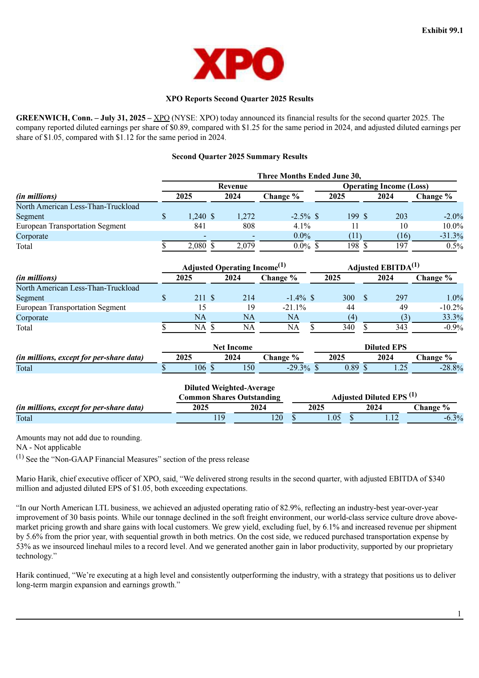 XPO's Q2 2025 Press Release