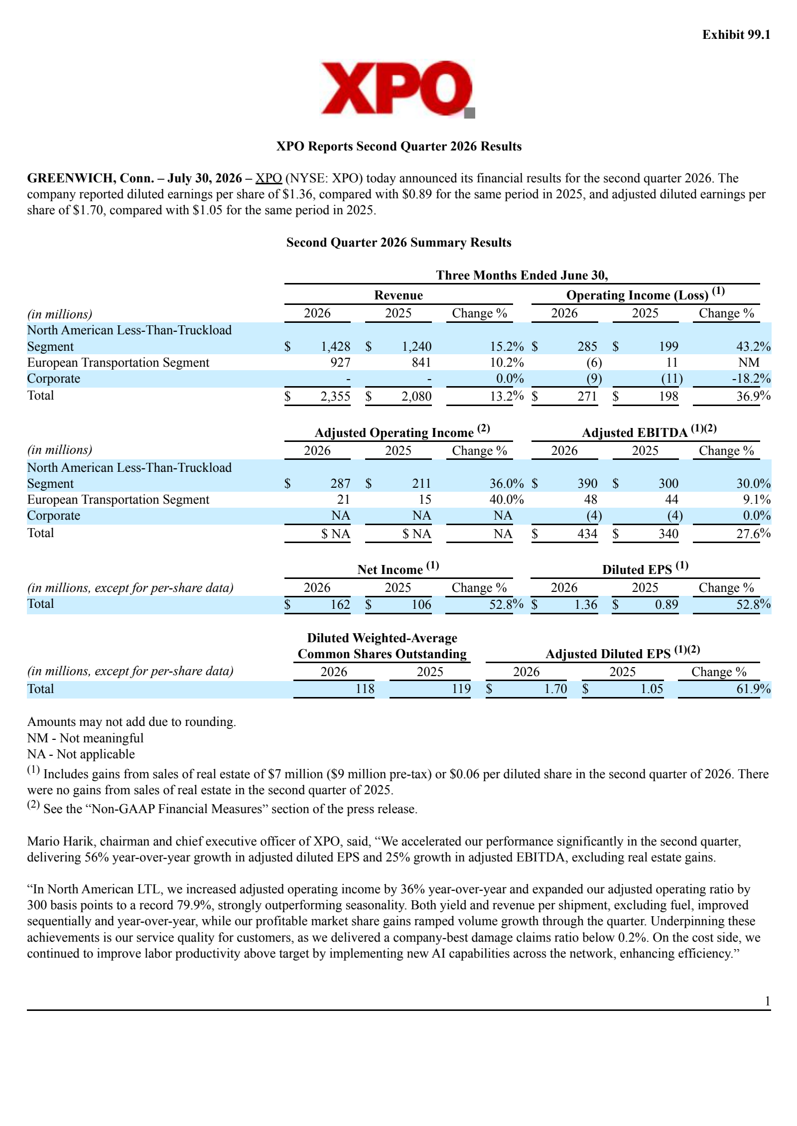 XPO's Q2 2026 Press Release