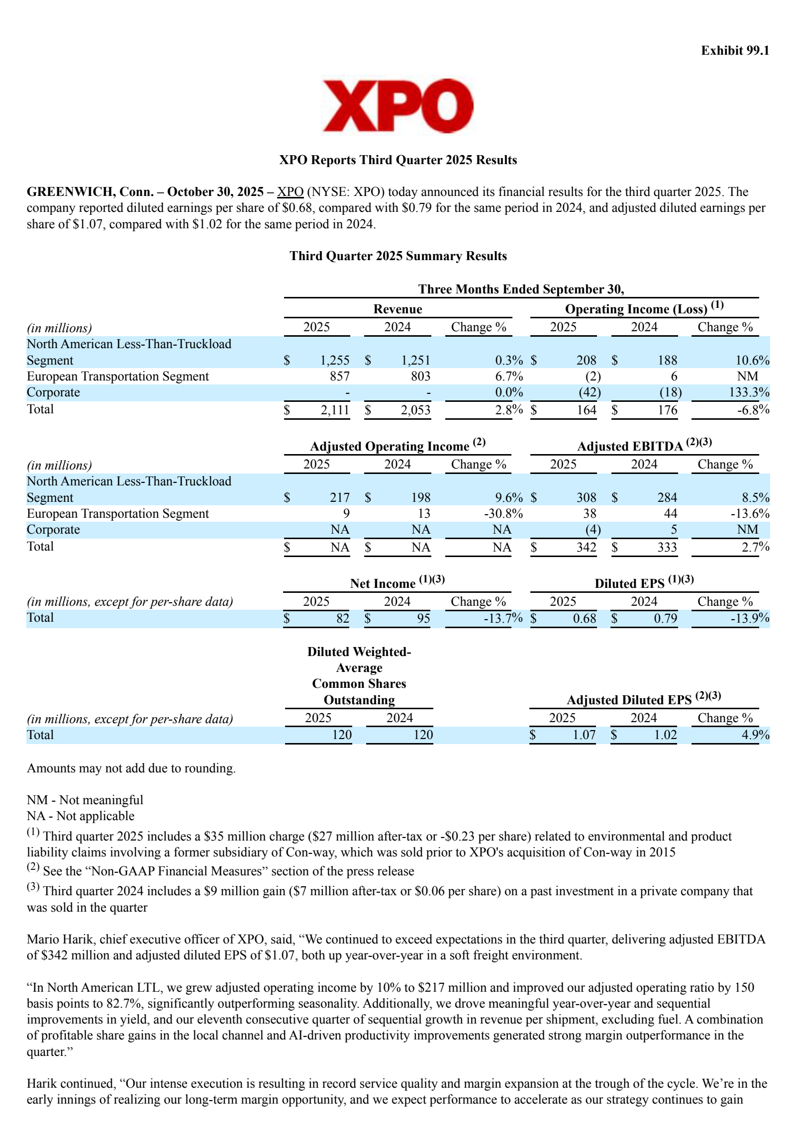 XPO's Q3 2025 Earnings Release