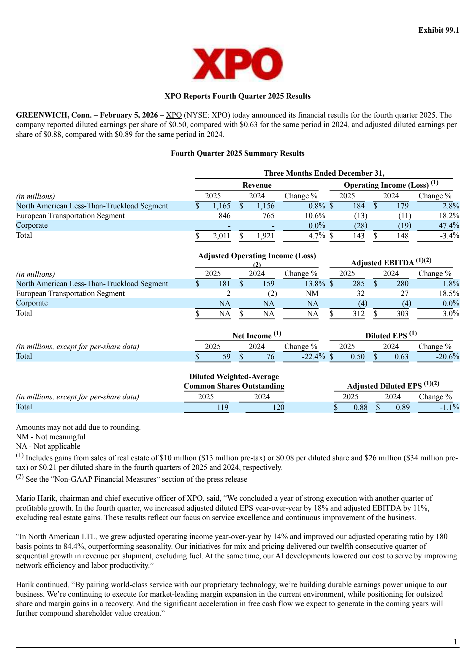 XPO's Q4 2025 Press Release