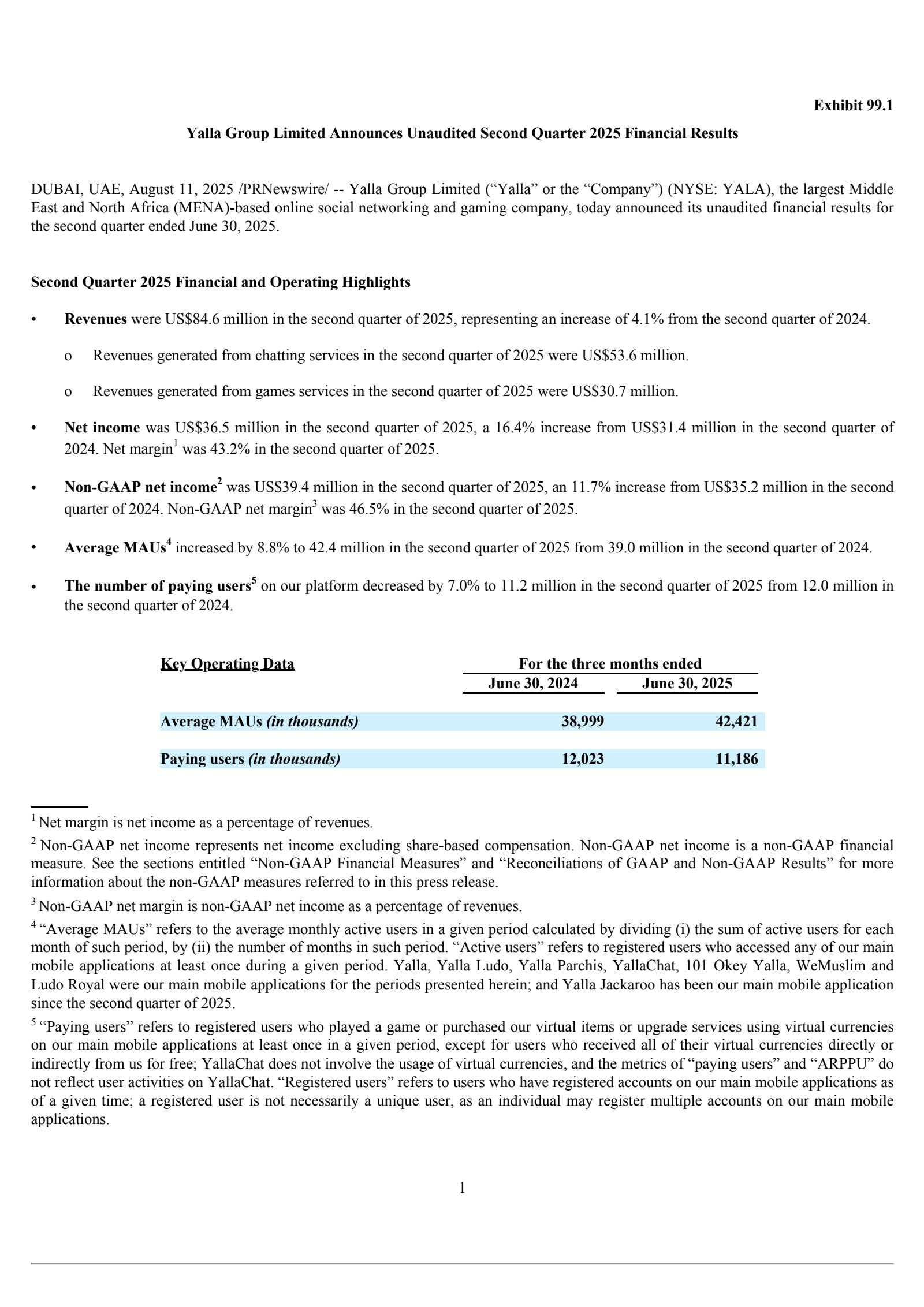 Yalla Group's Q2 2025 Press Release