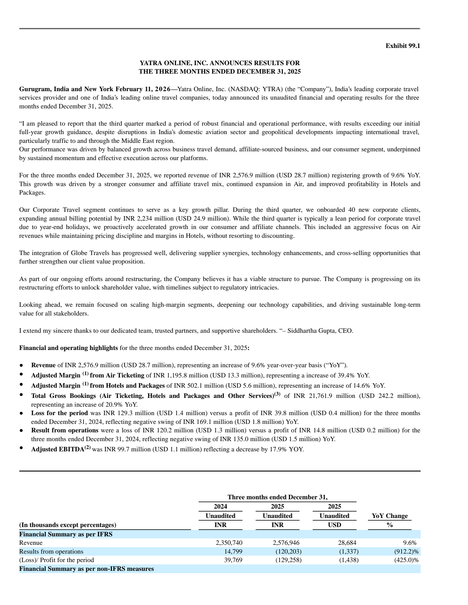Yatra Online's Q3 2026 Press Release