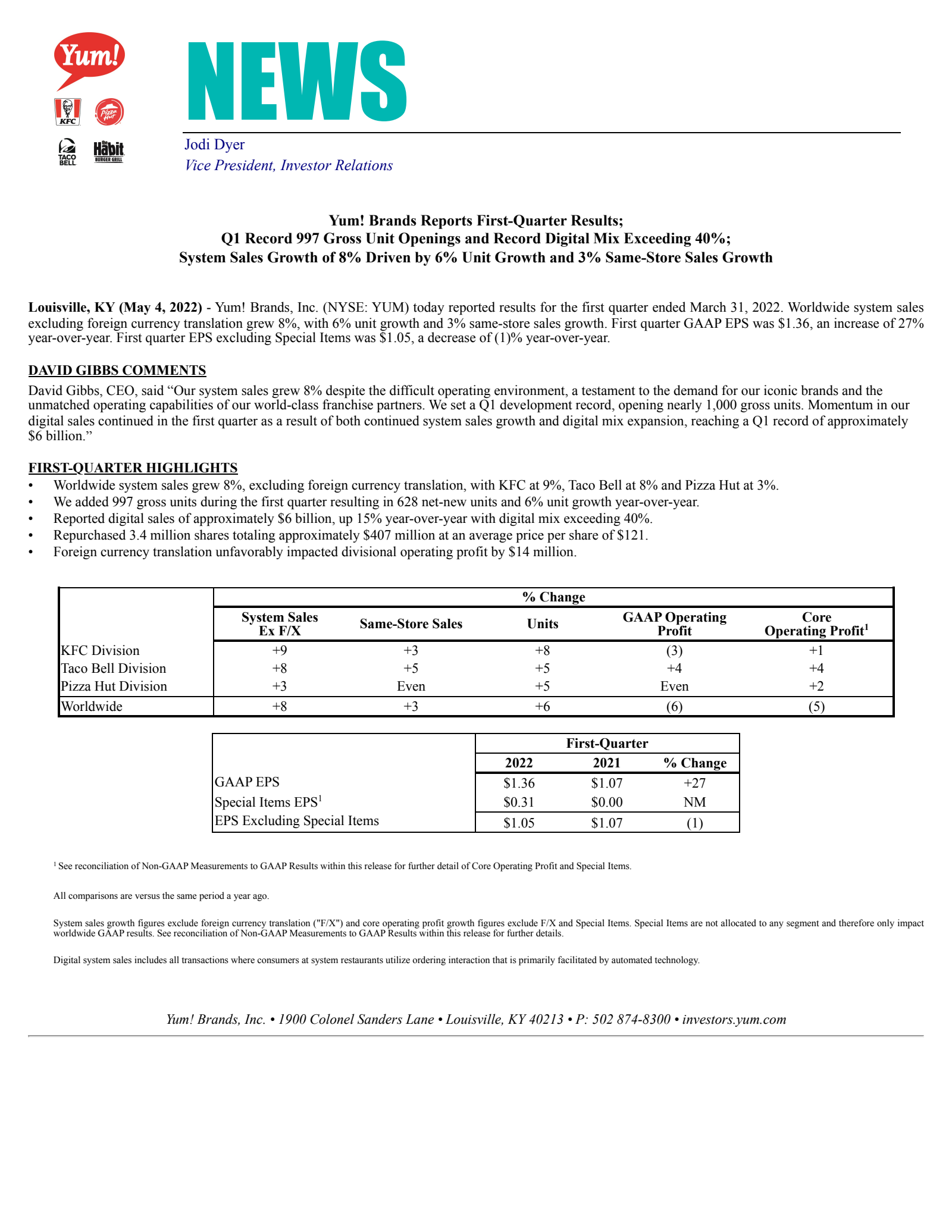 Yum! Brands' Q1 2022 Earnings Release