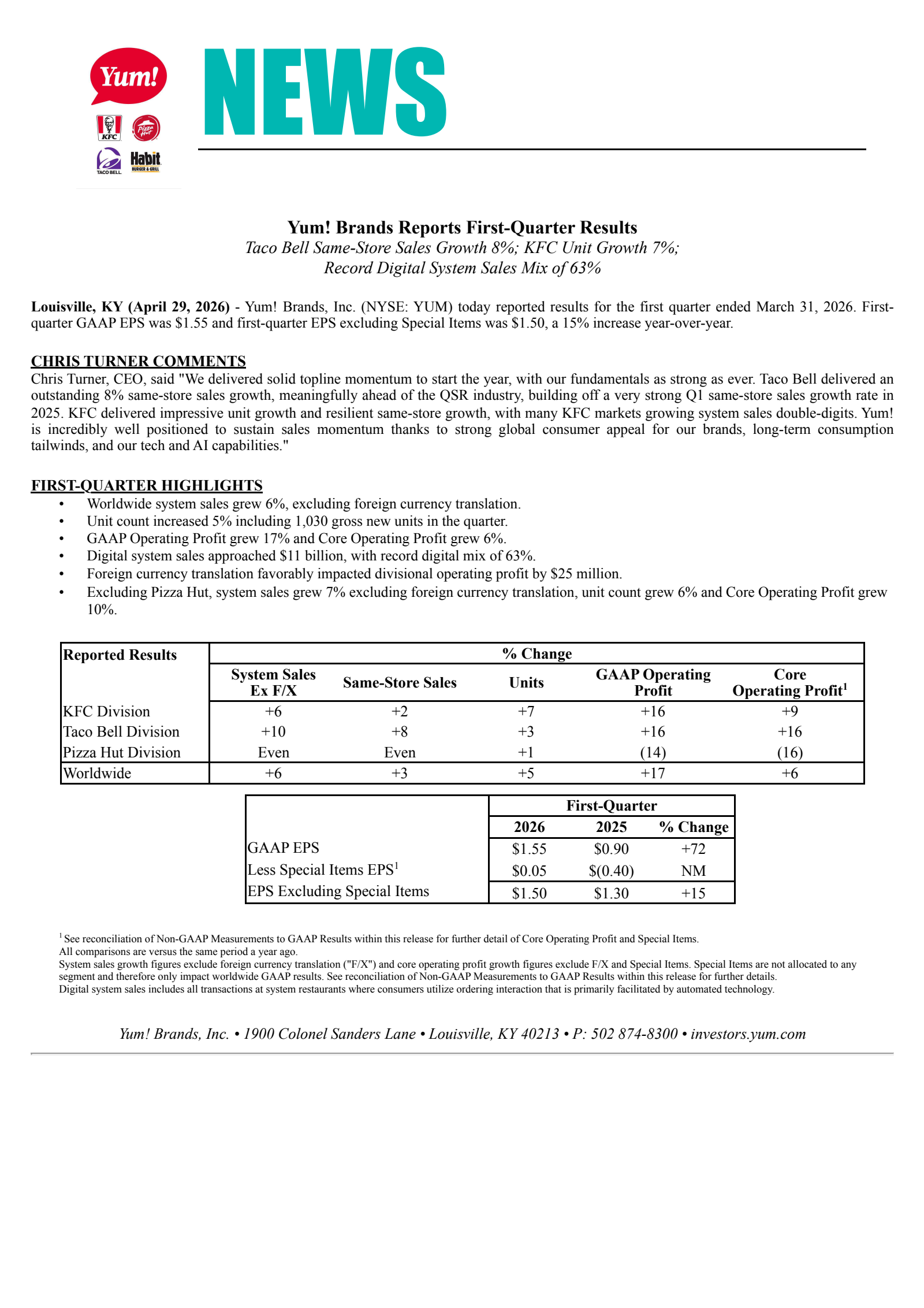Yum! Brands' Q1 2026 Press Release