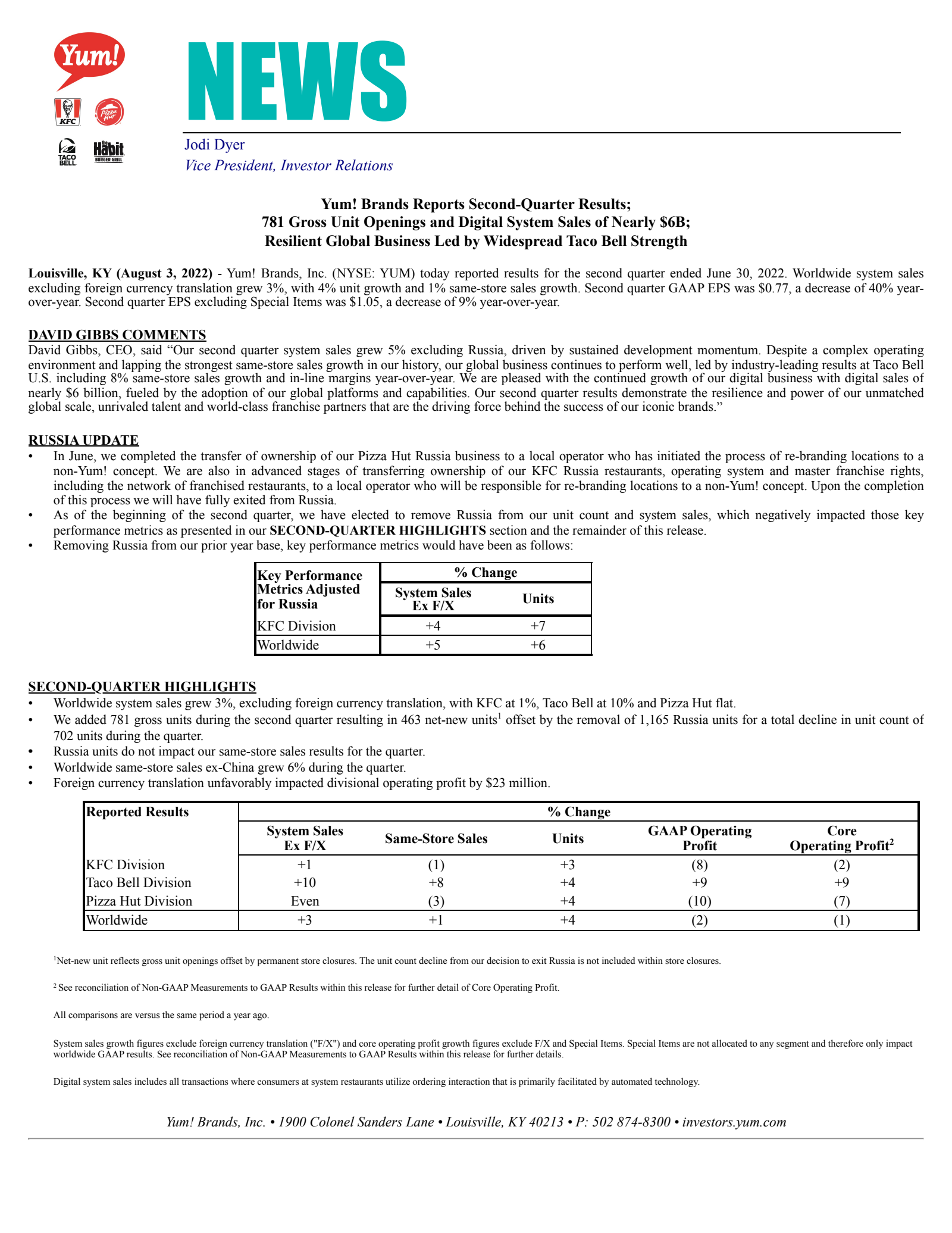 Yum! Brands' Q2 2022 Earnings Release