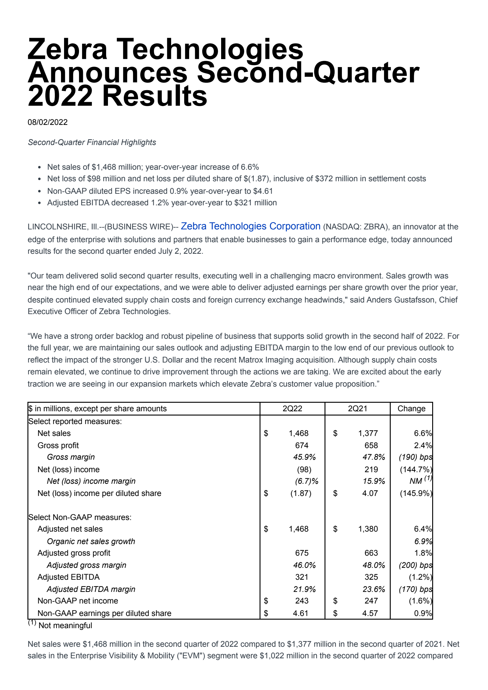 Zebra Technologies' Q2 2022 Earnings Release