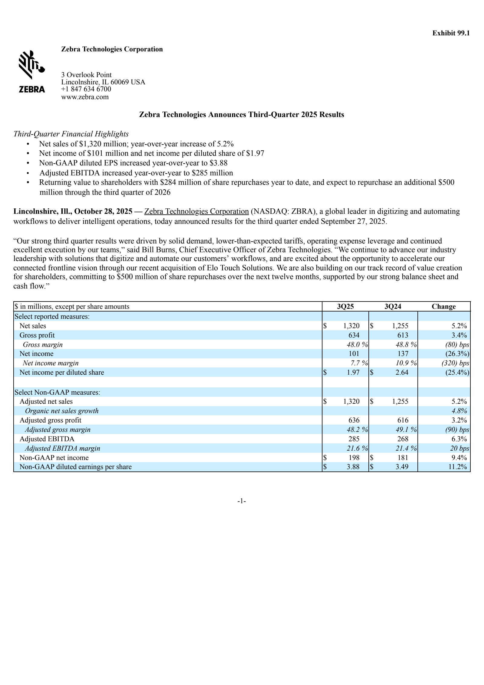 Zebra Technologies' Q3 2025 Earnings Release