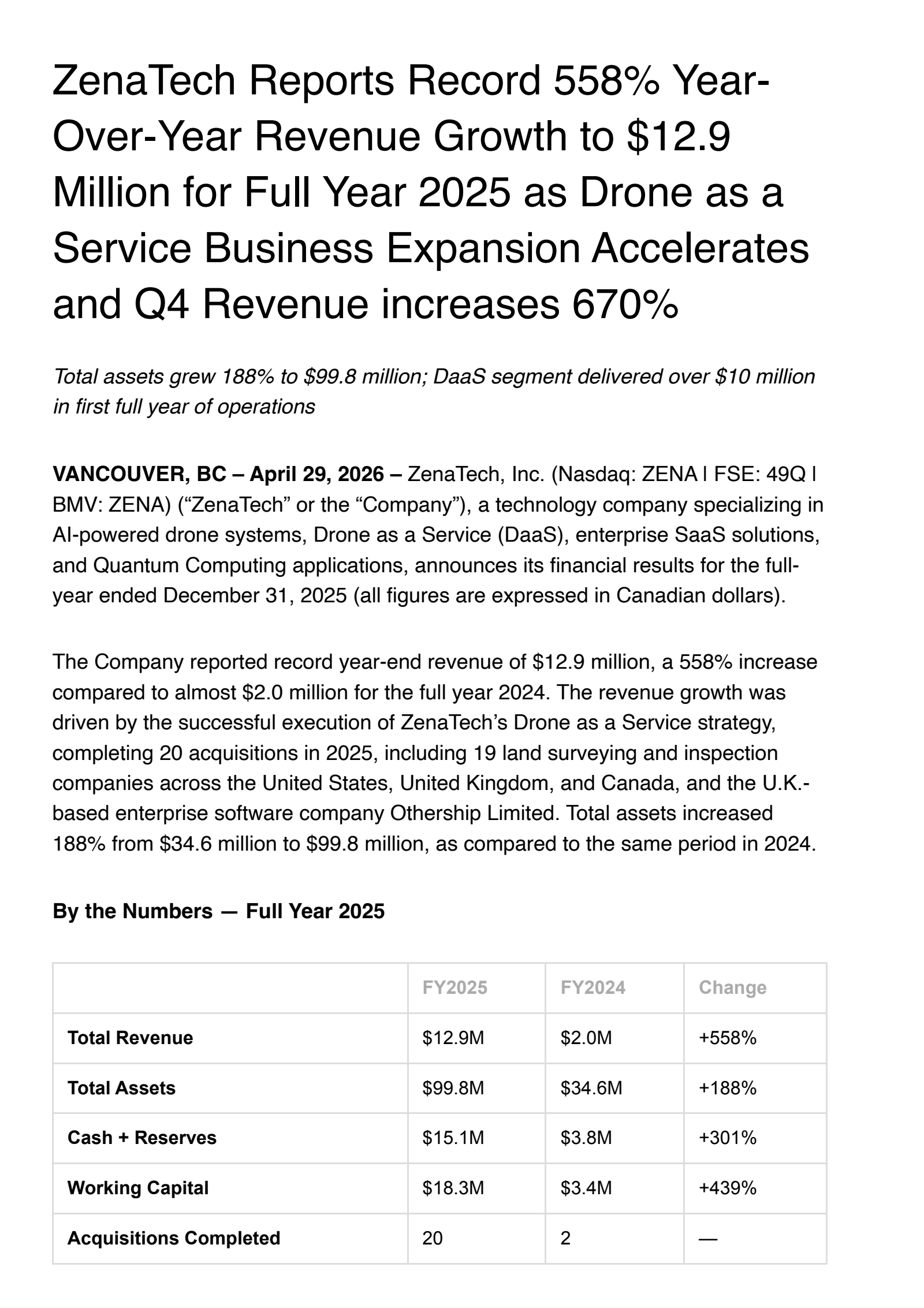 ZenaTech's Q4 2025 Press Release