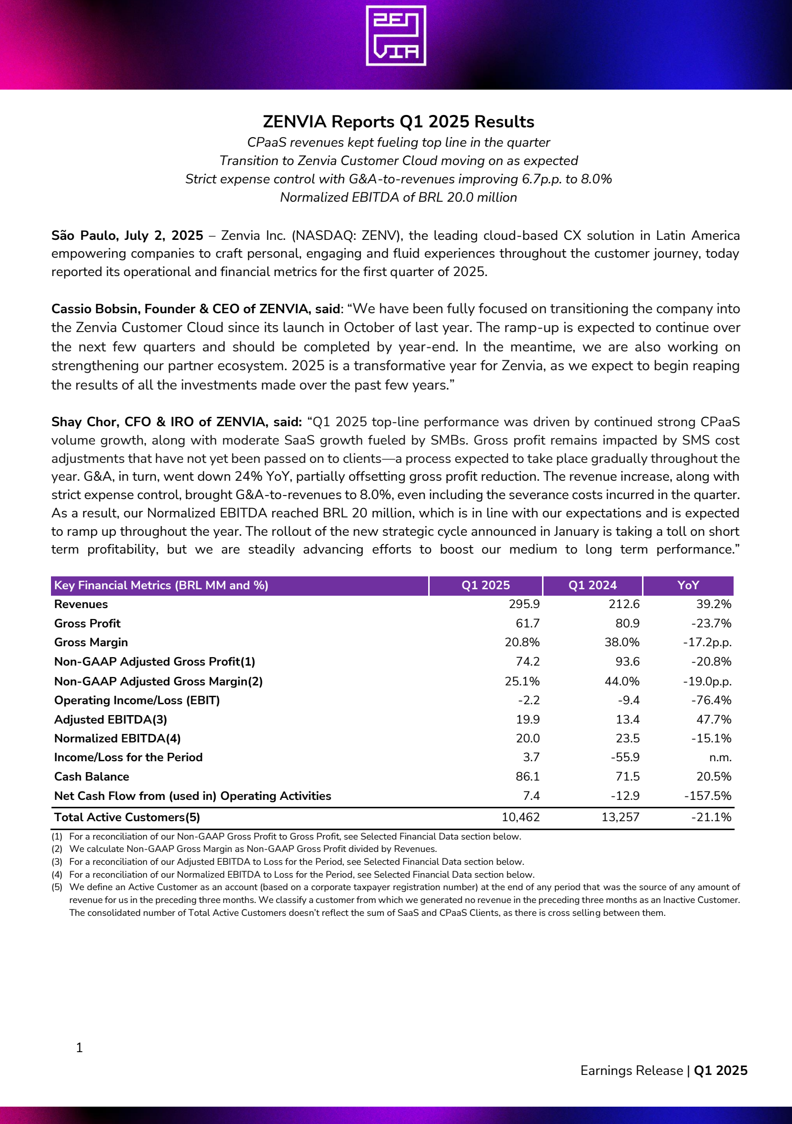 Zenvia's Q1 2025 Press Release