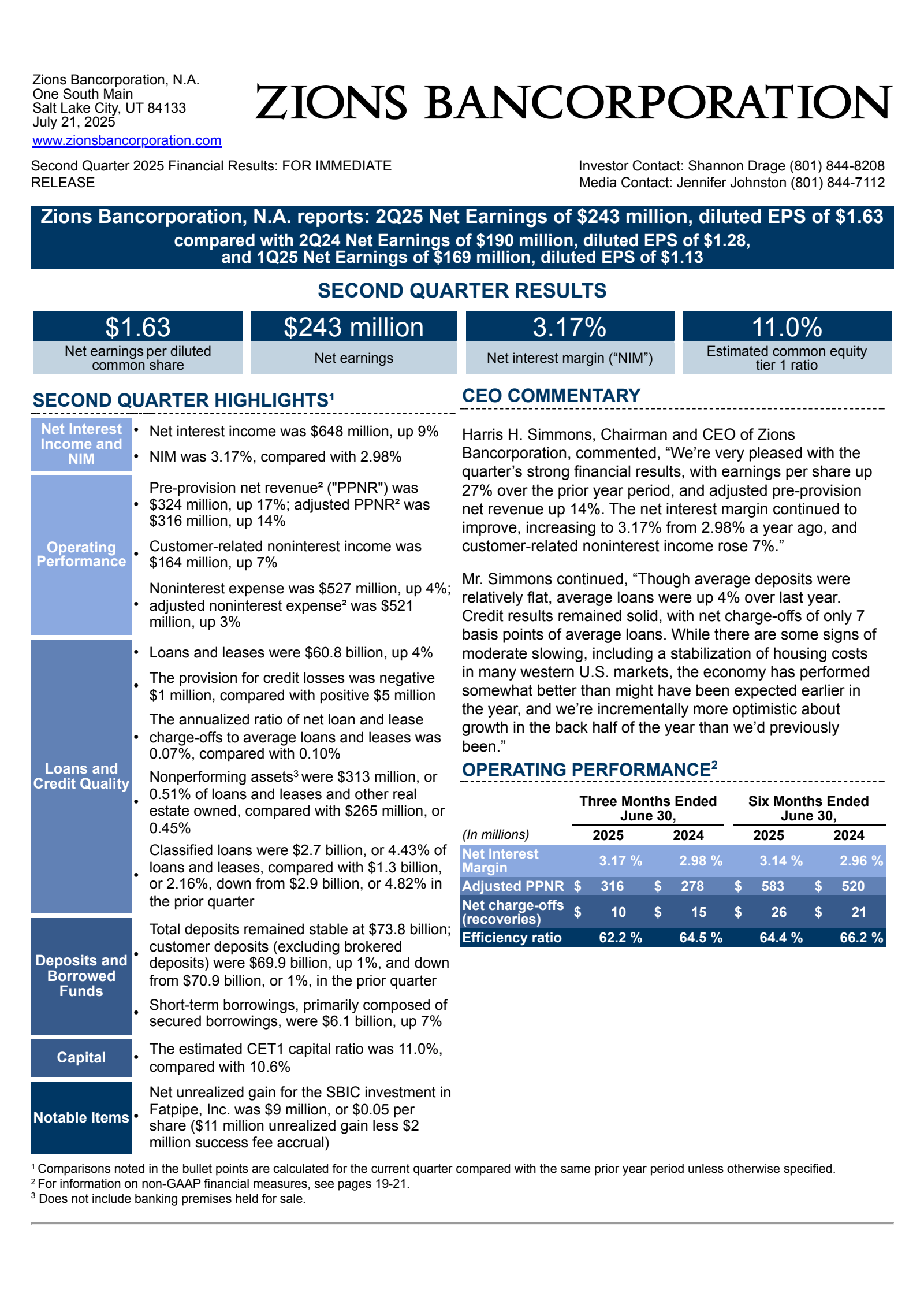 Zions Bancorporation, N.A.'s Q2 2025 Press Release